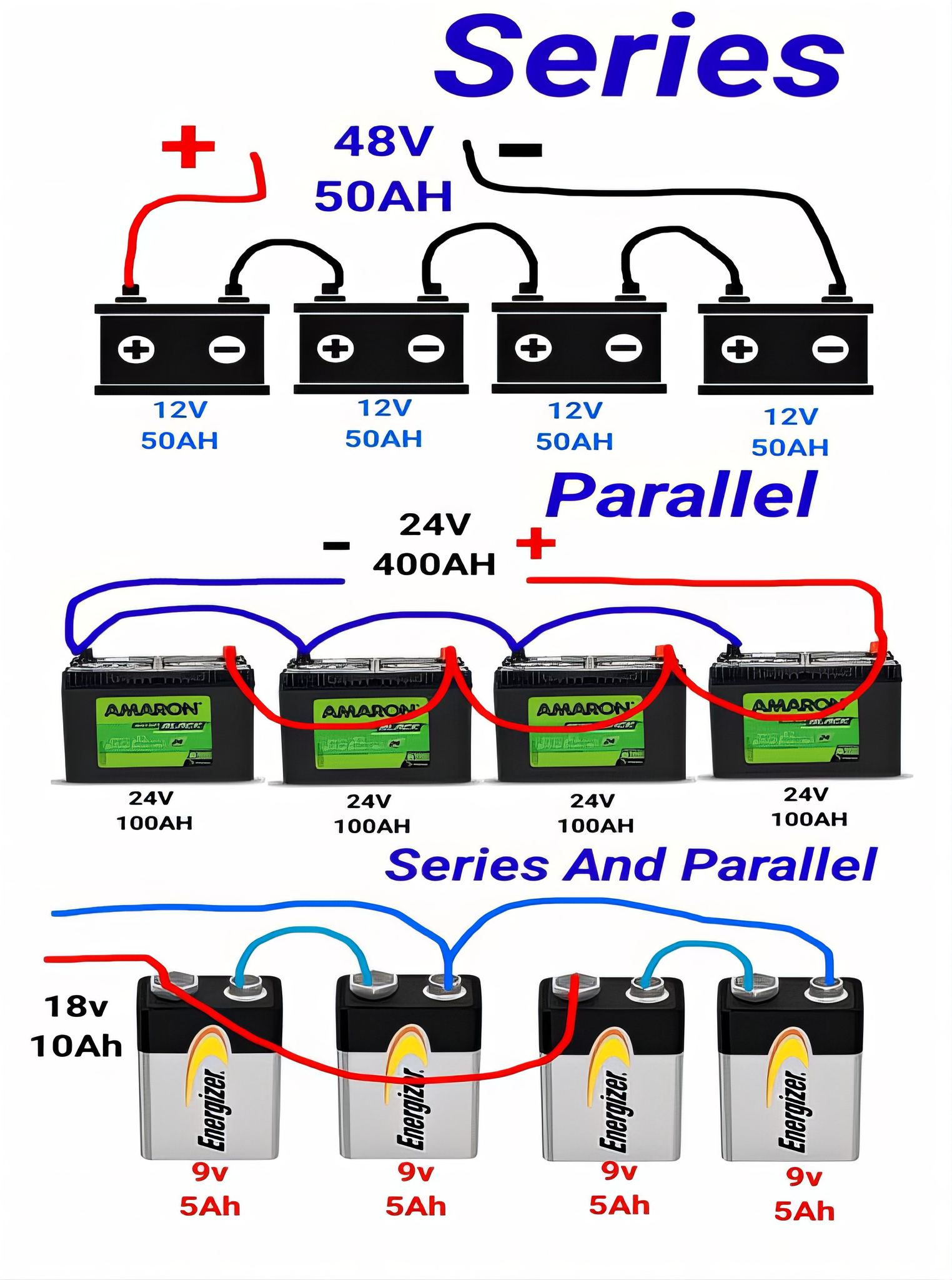 Electrical Engineering