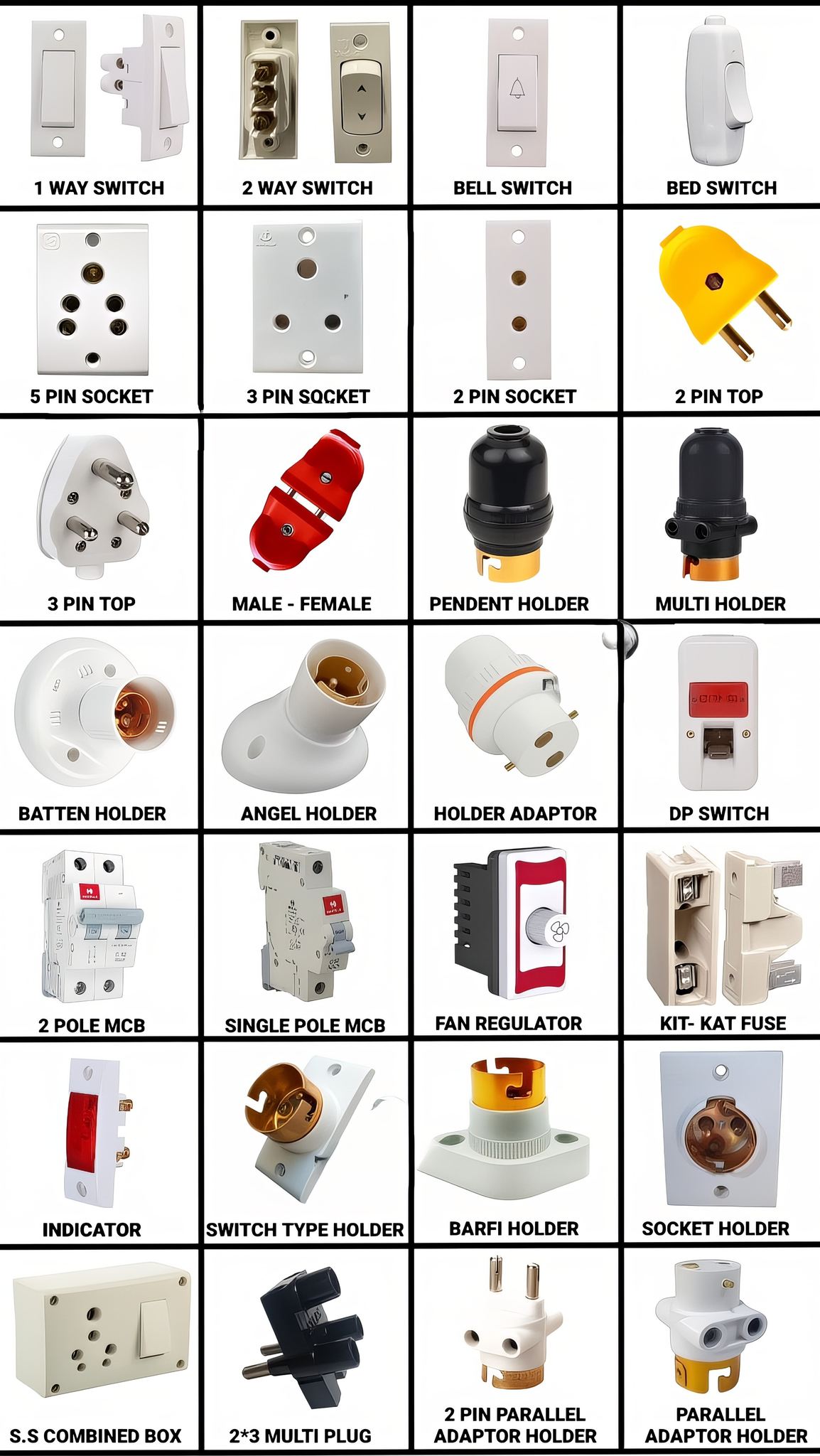 Electrical Engineering