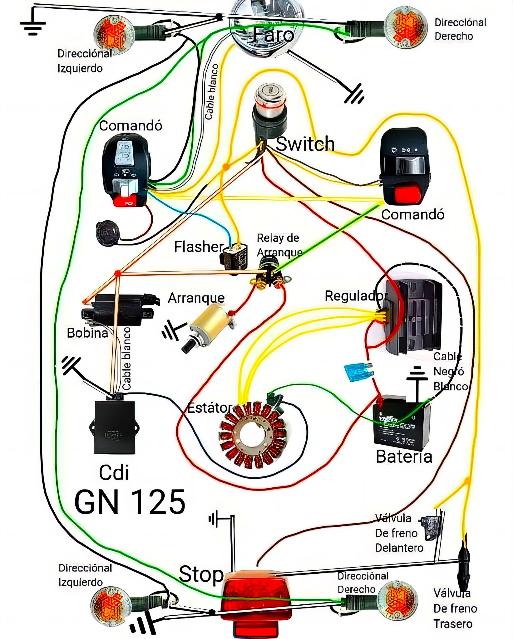 Electrical Engineering