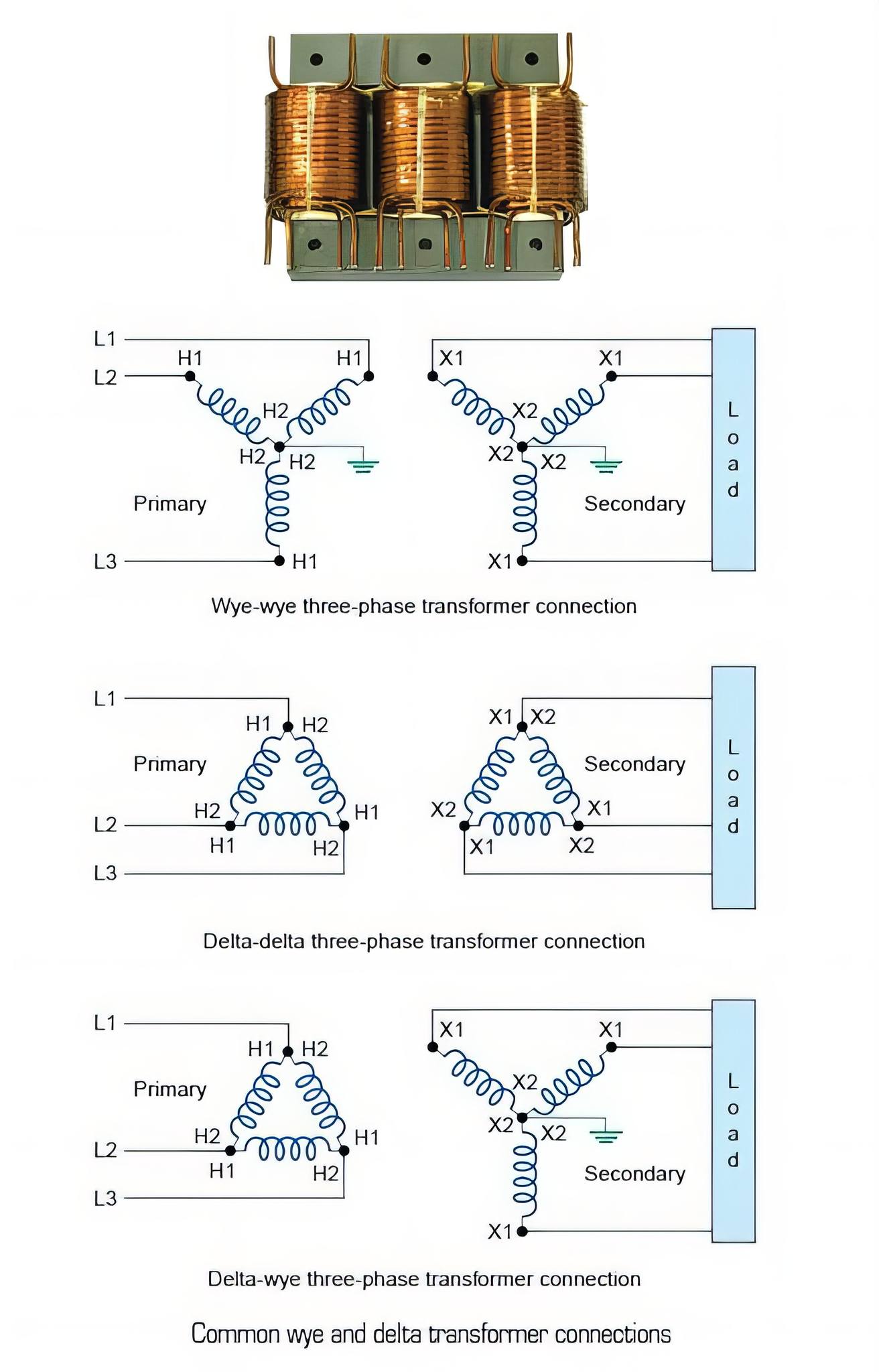 Electrical Engineering