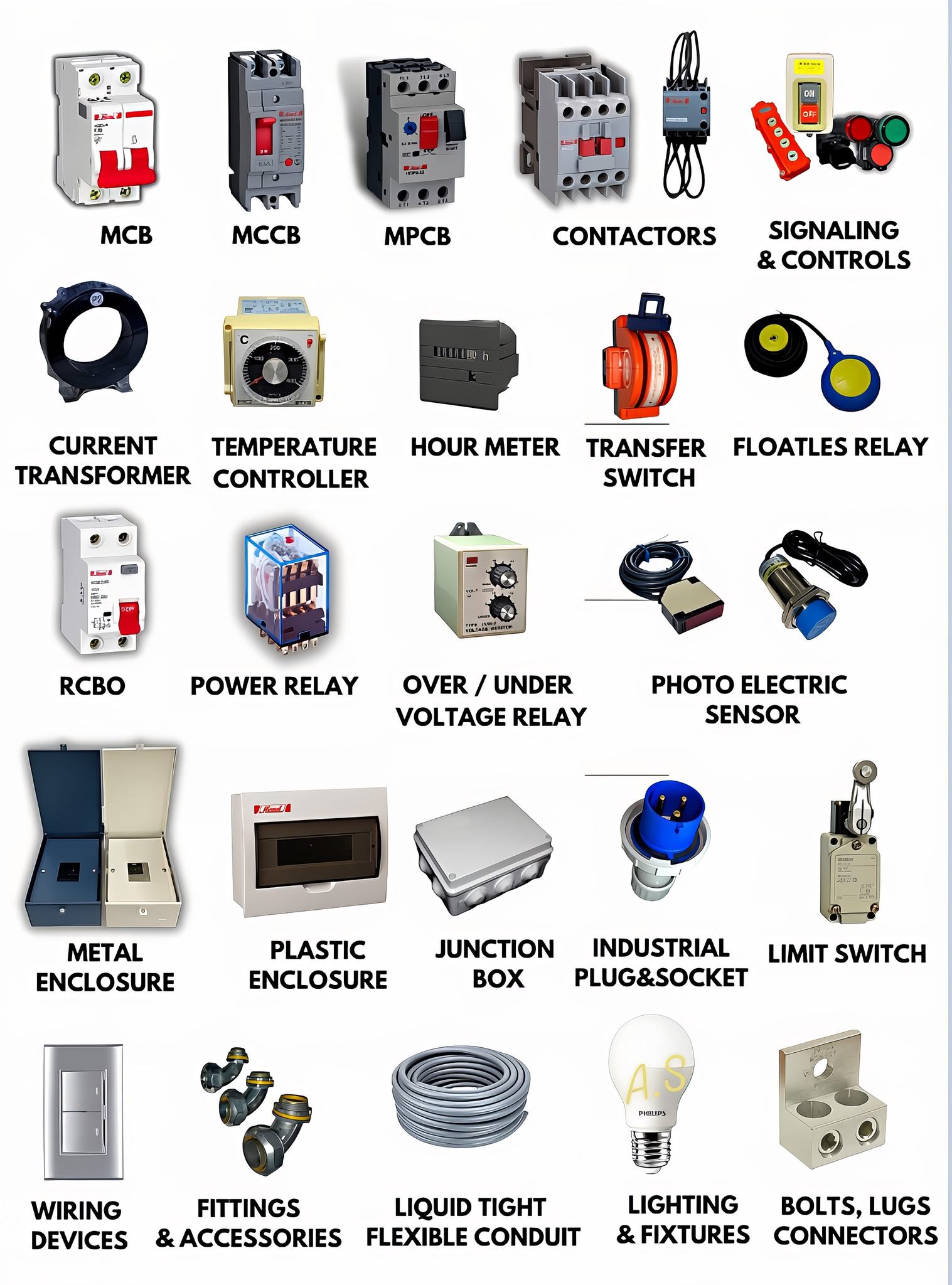 Electrical Engineering