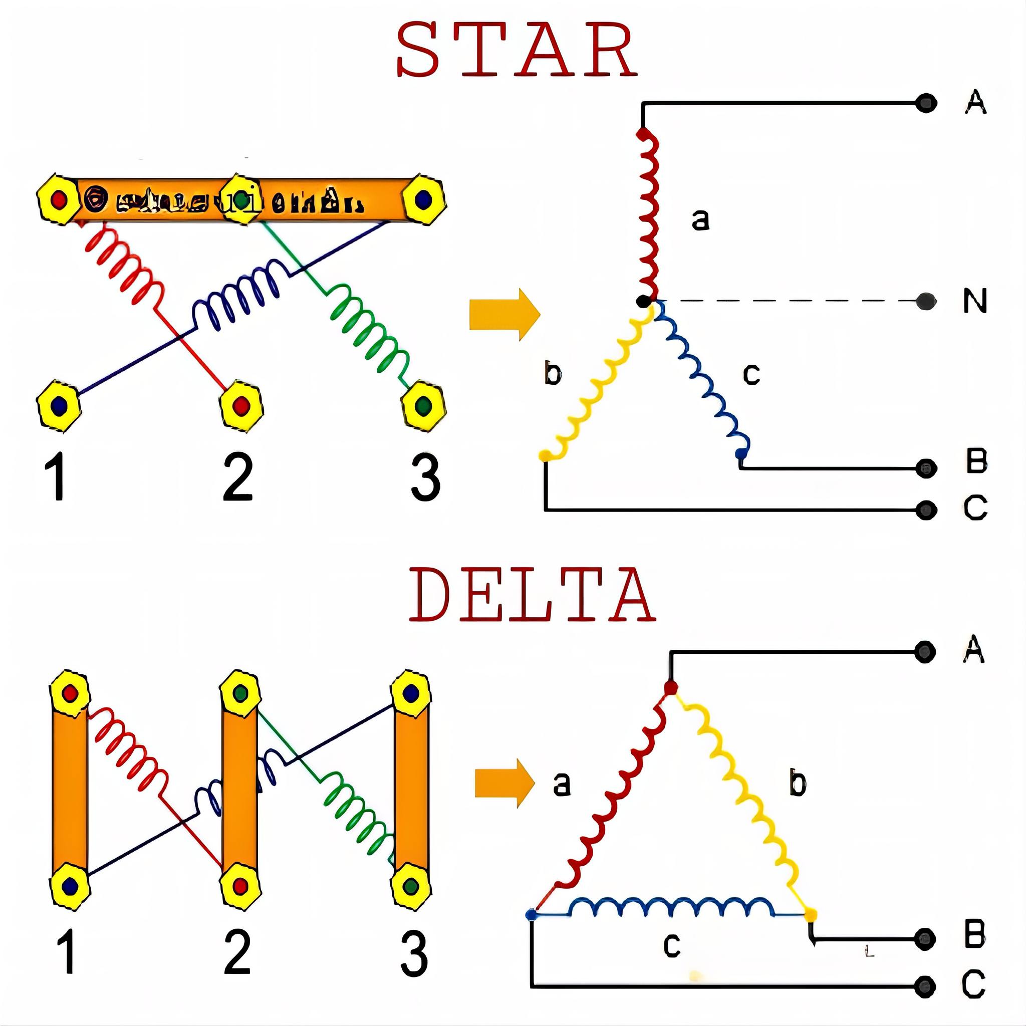 Electrical Engineering