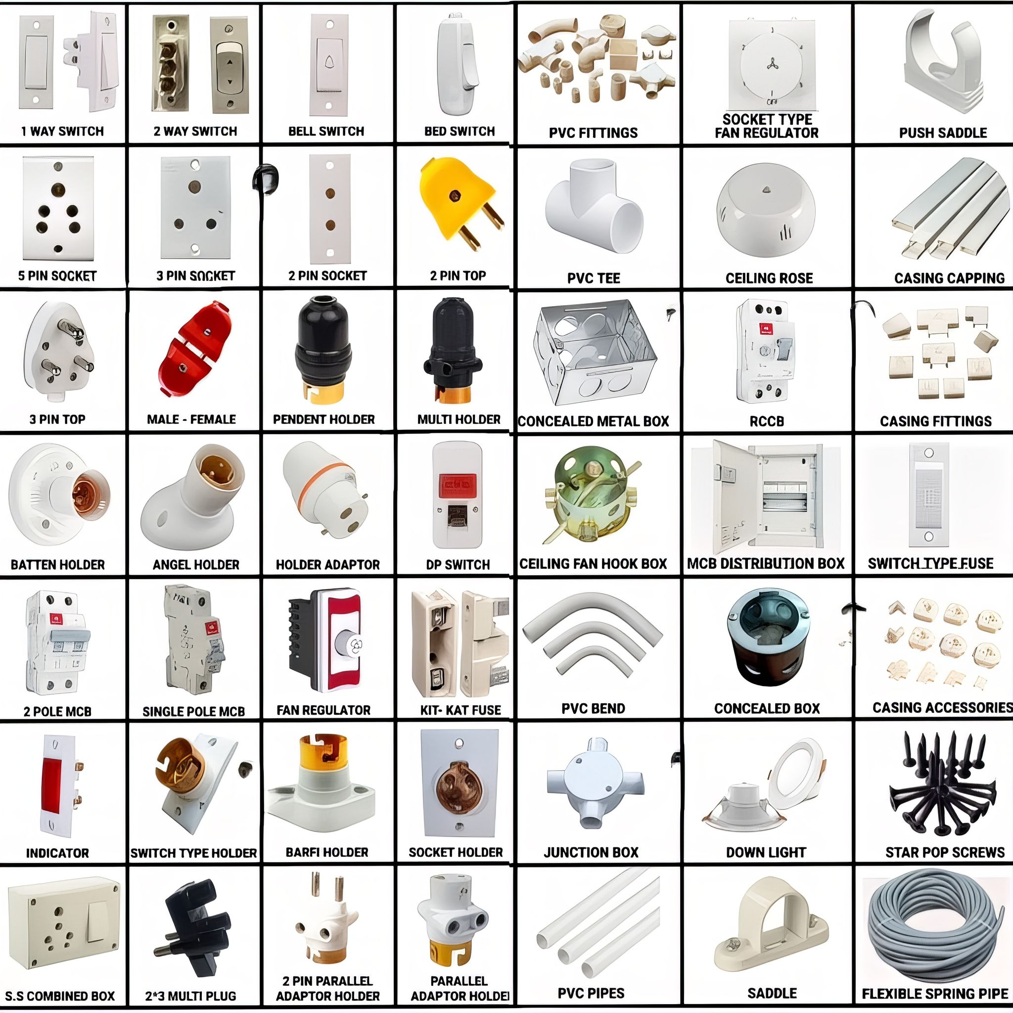 Electrical Engineering