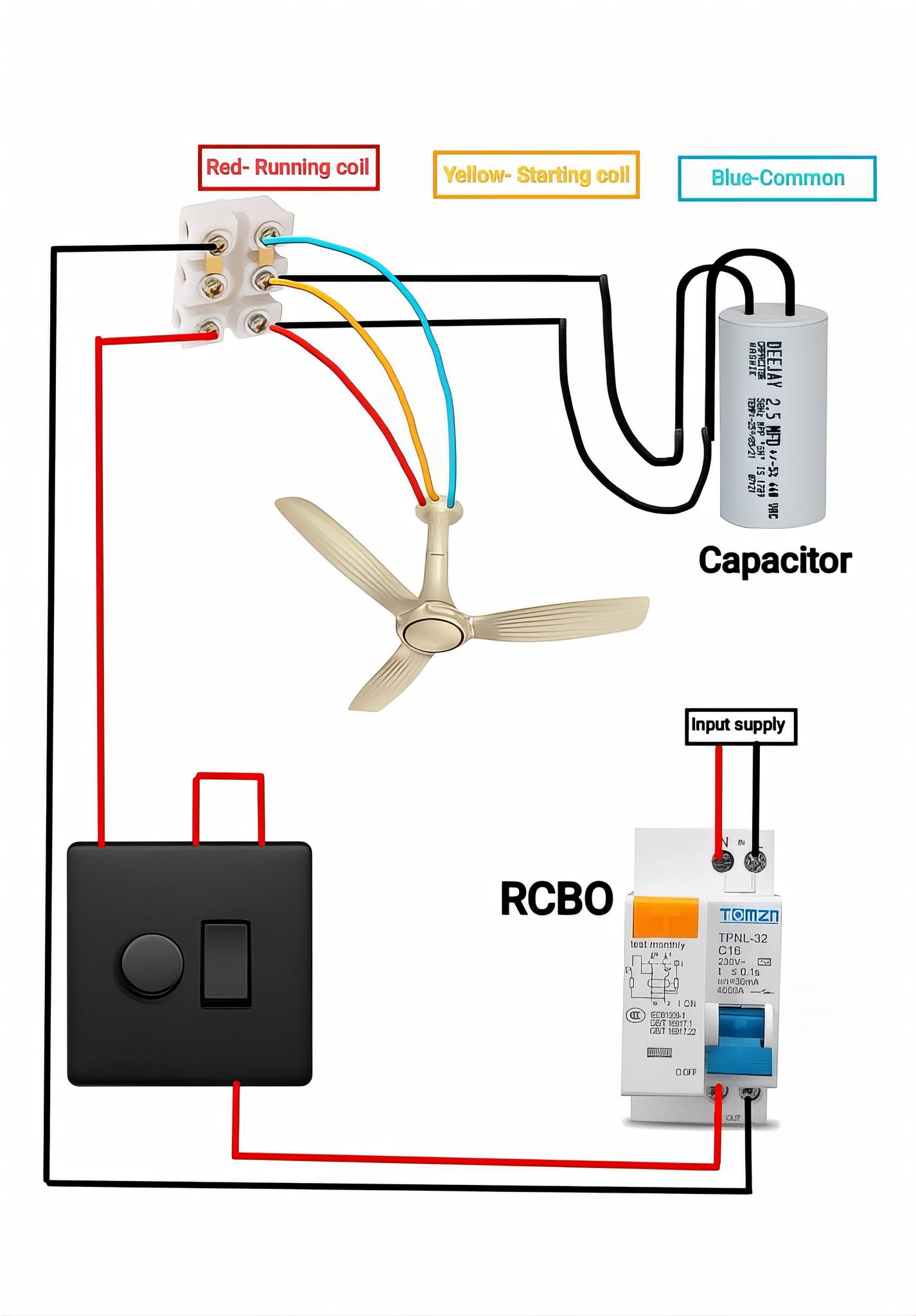 Electrical Engineering