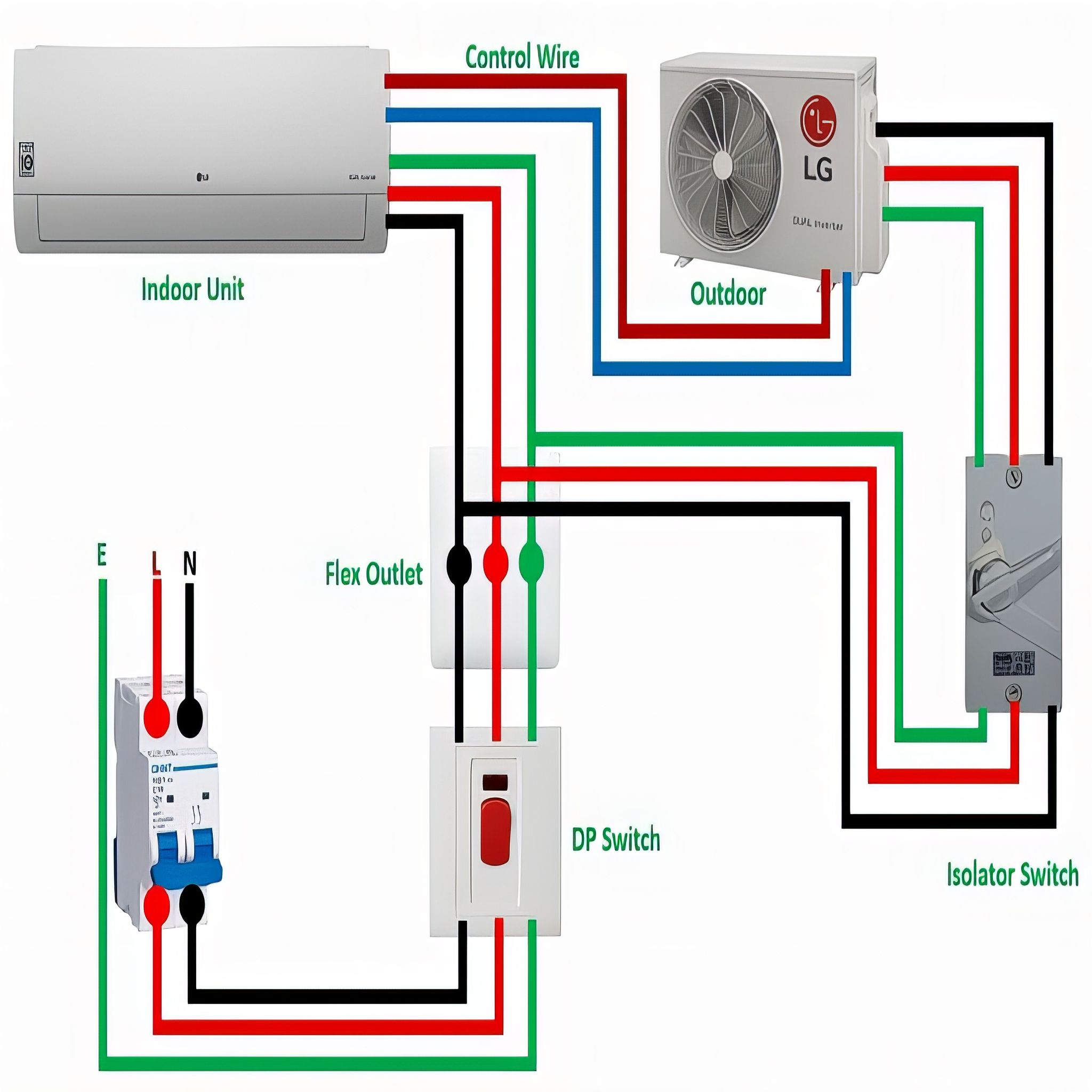 Electrical Engineering