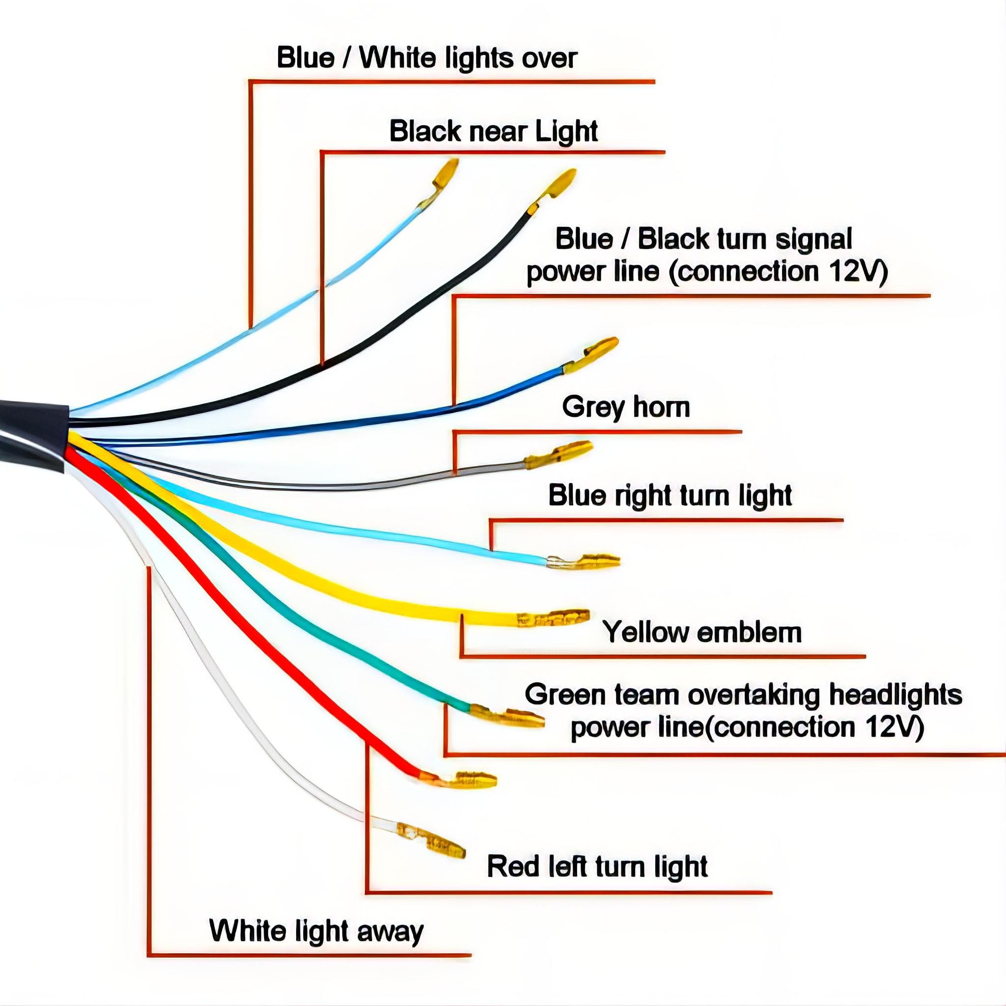 Electrical Engineering