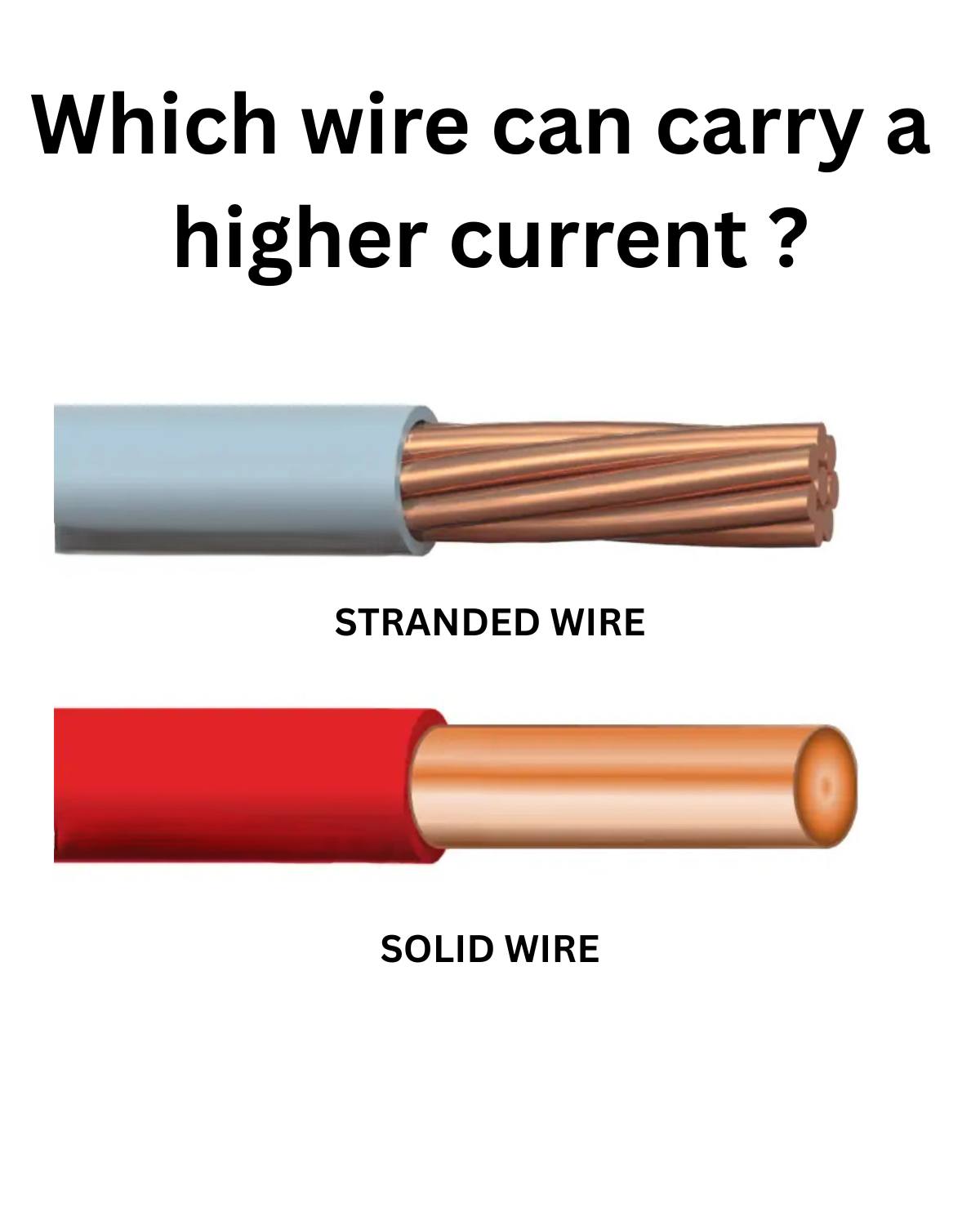Electrical Engineering