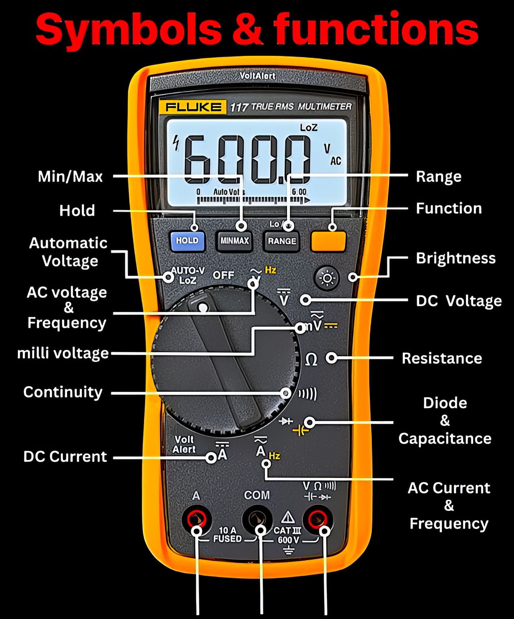 Electrical Engineering
