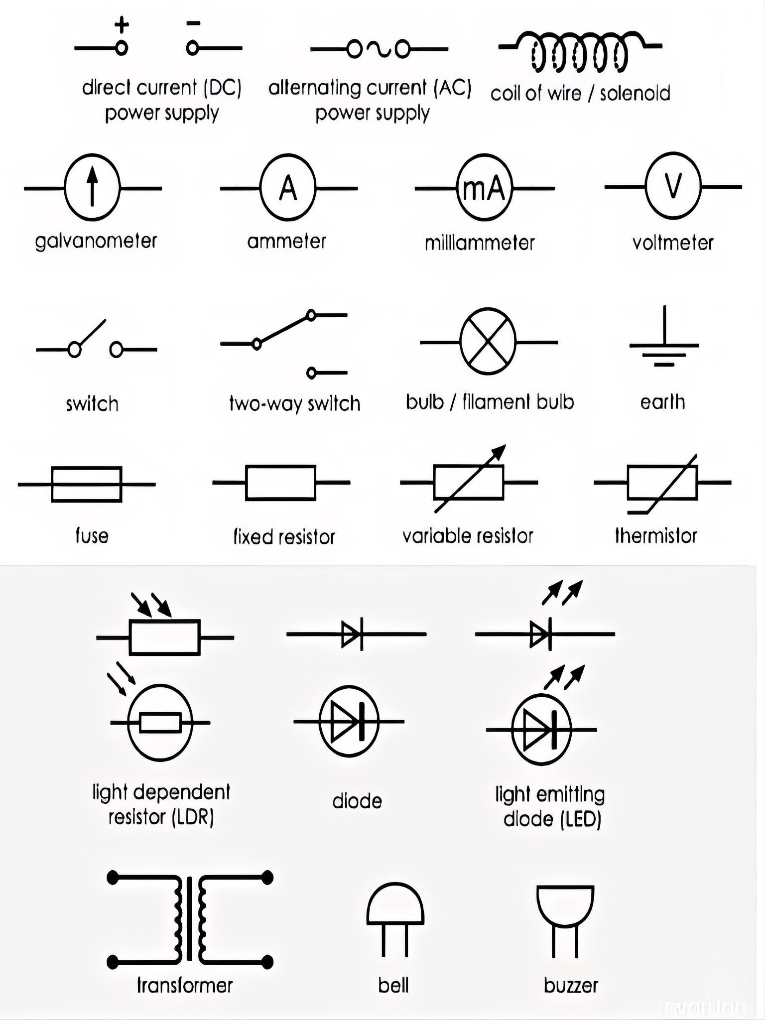 Electrical Engineering