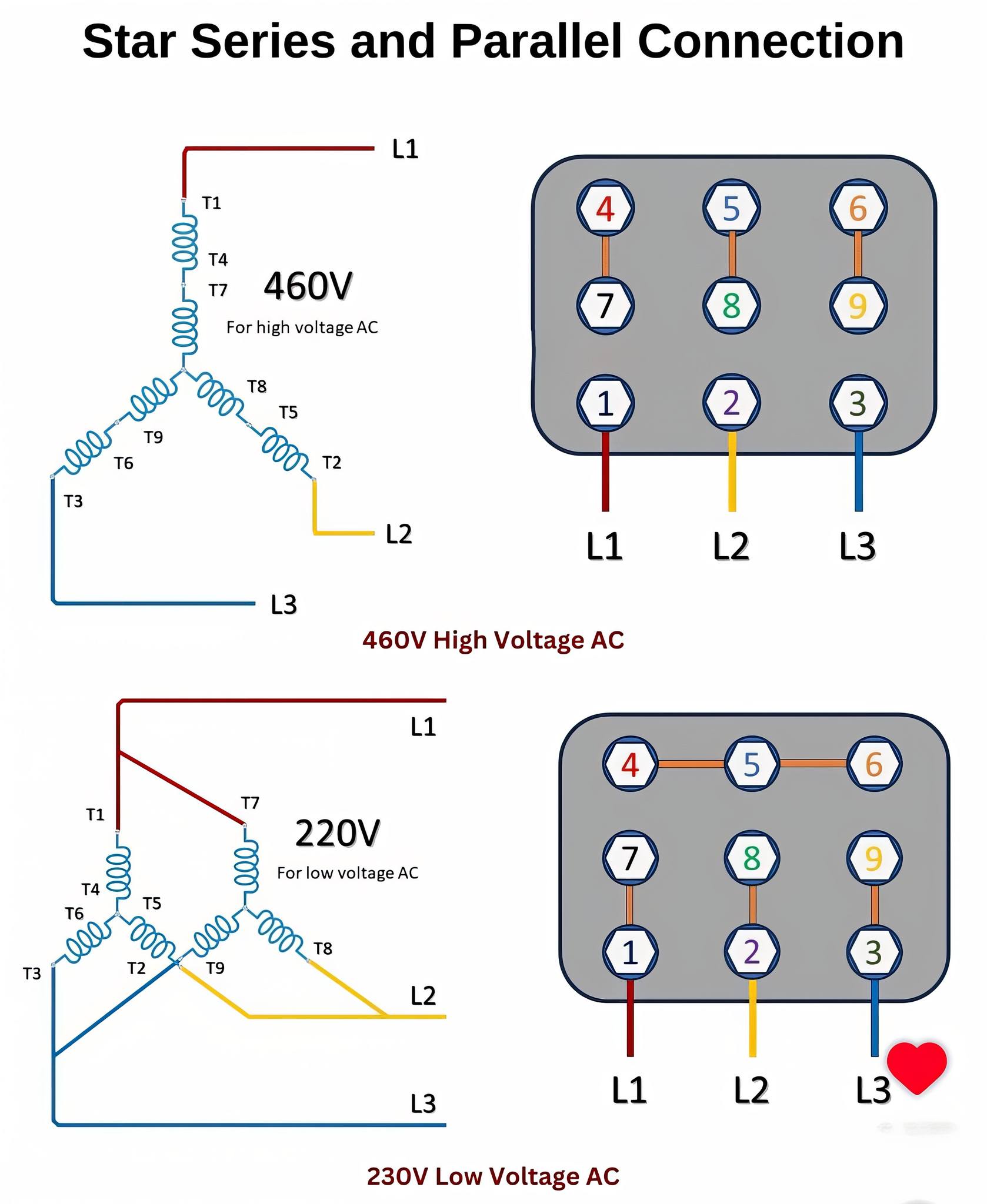 Electrical Engineering
