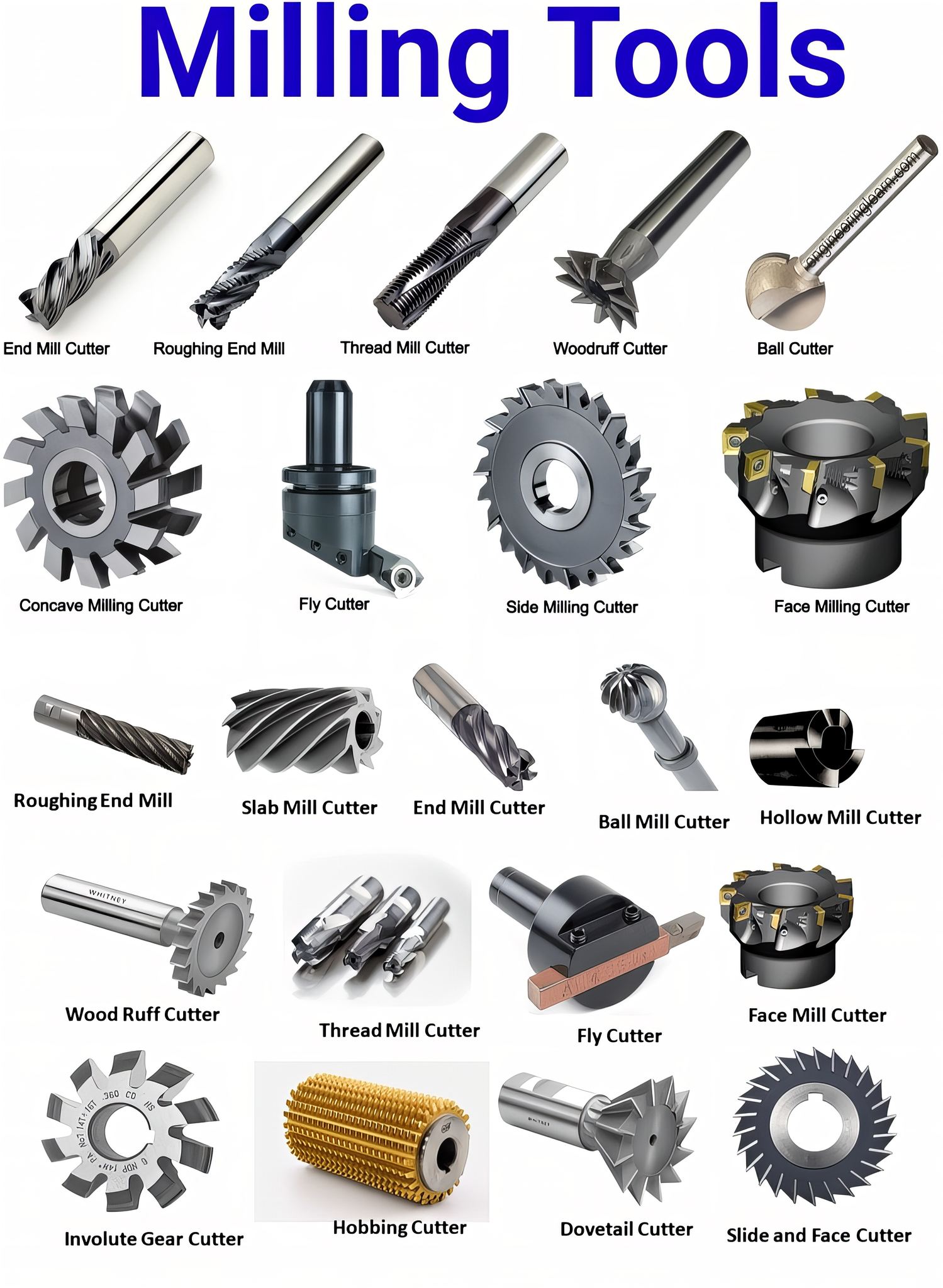 Electrical Engineering