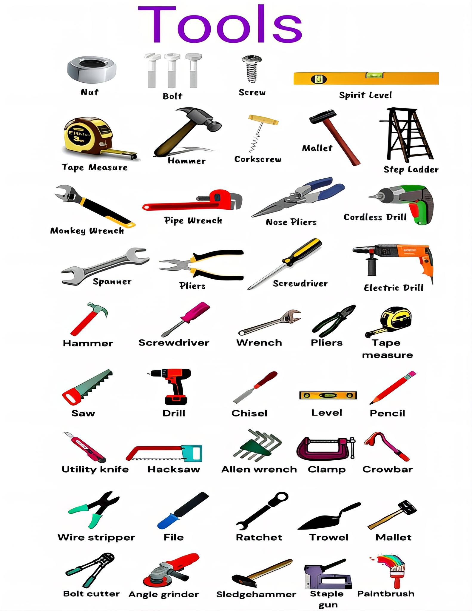 Electrical Engineering