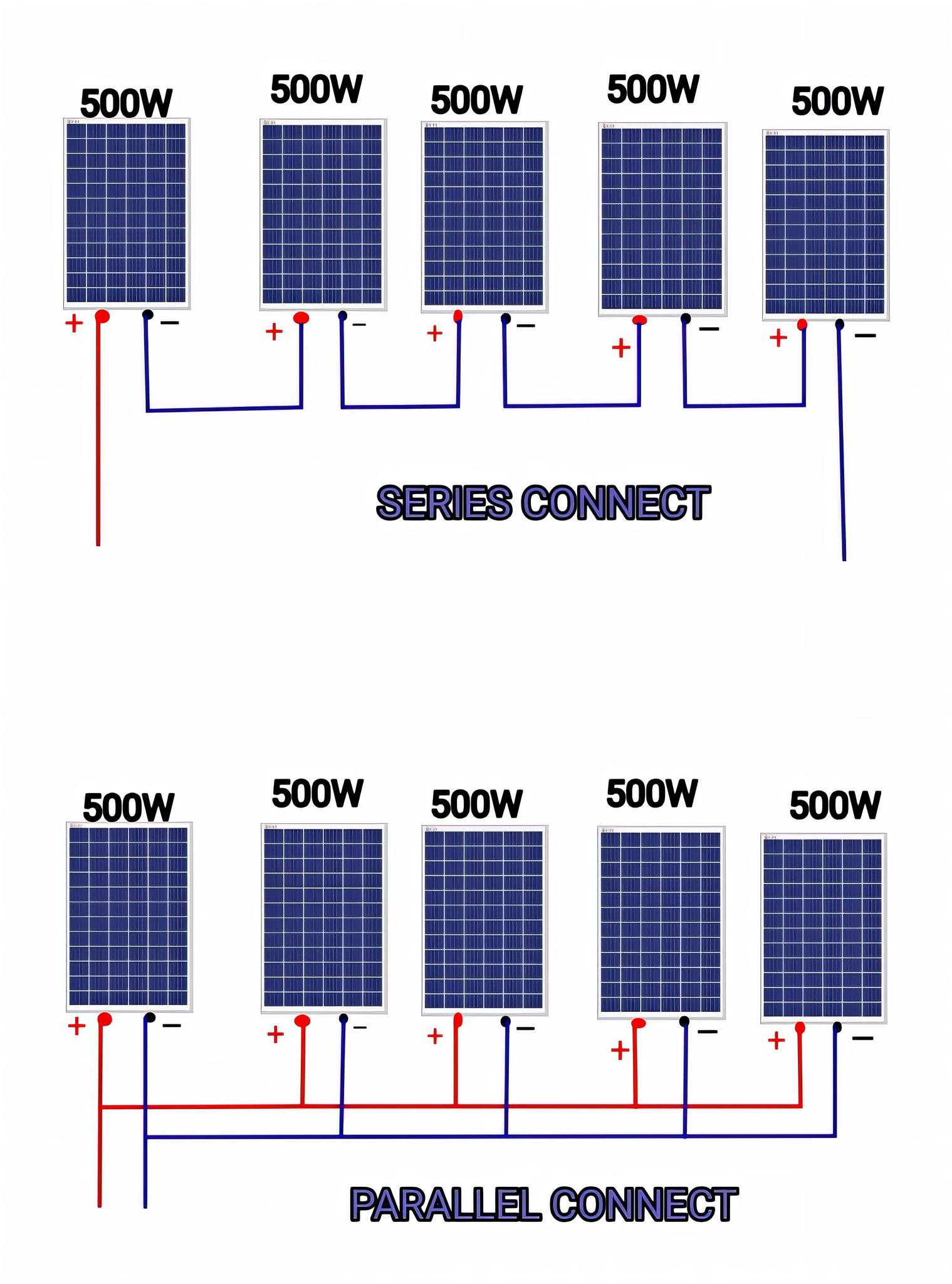 Electrical Engineering