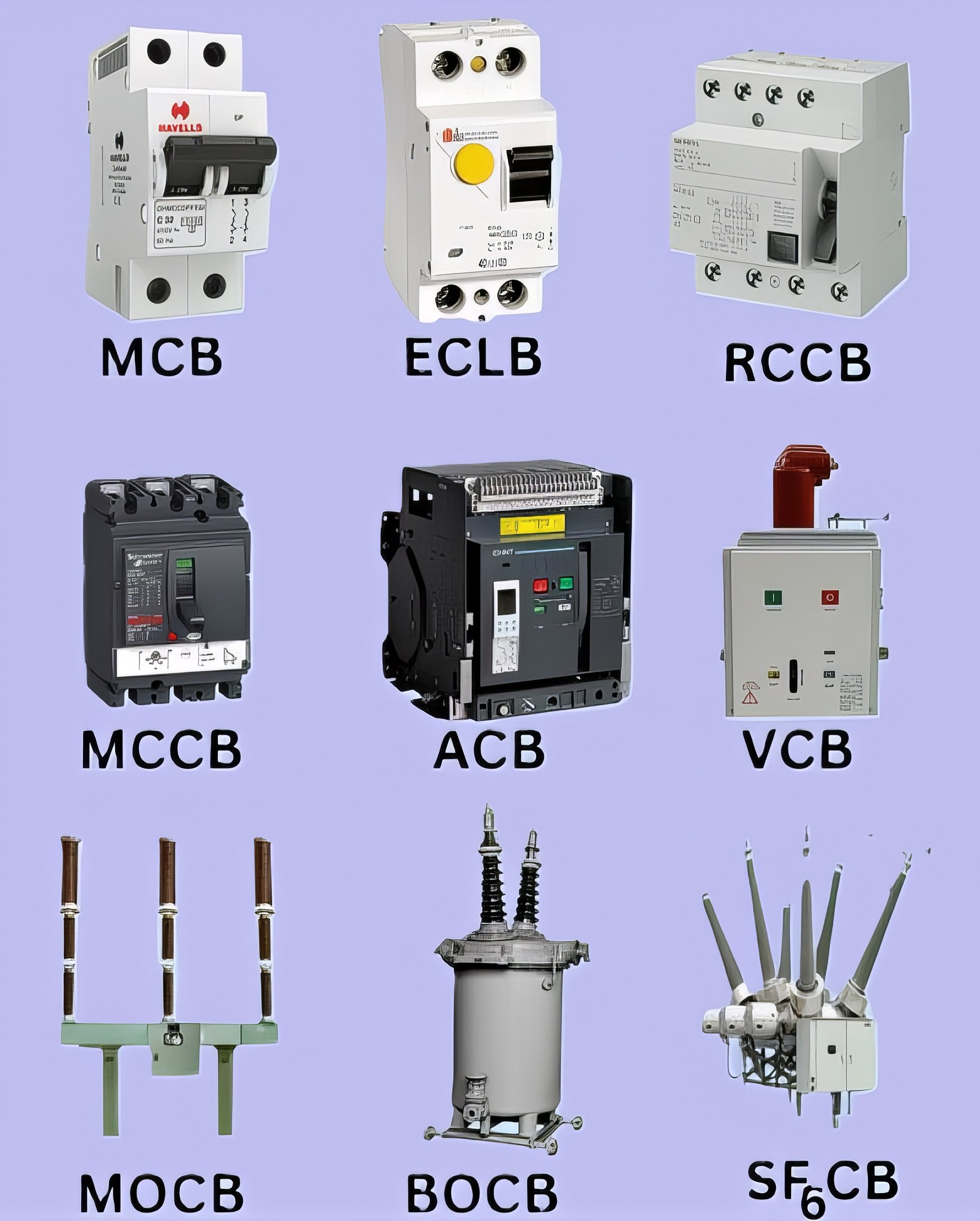 Electrical Engineering