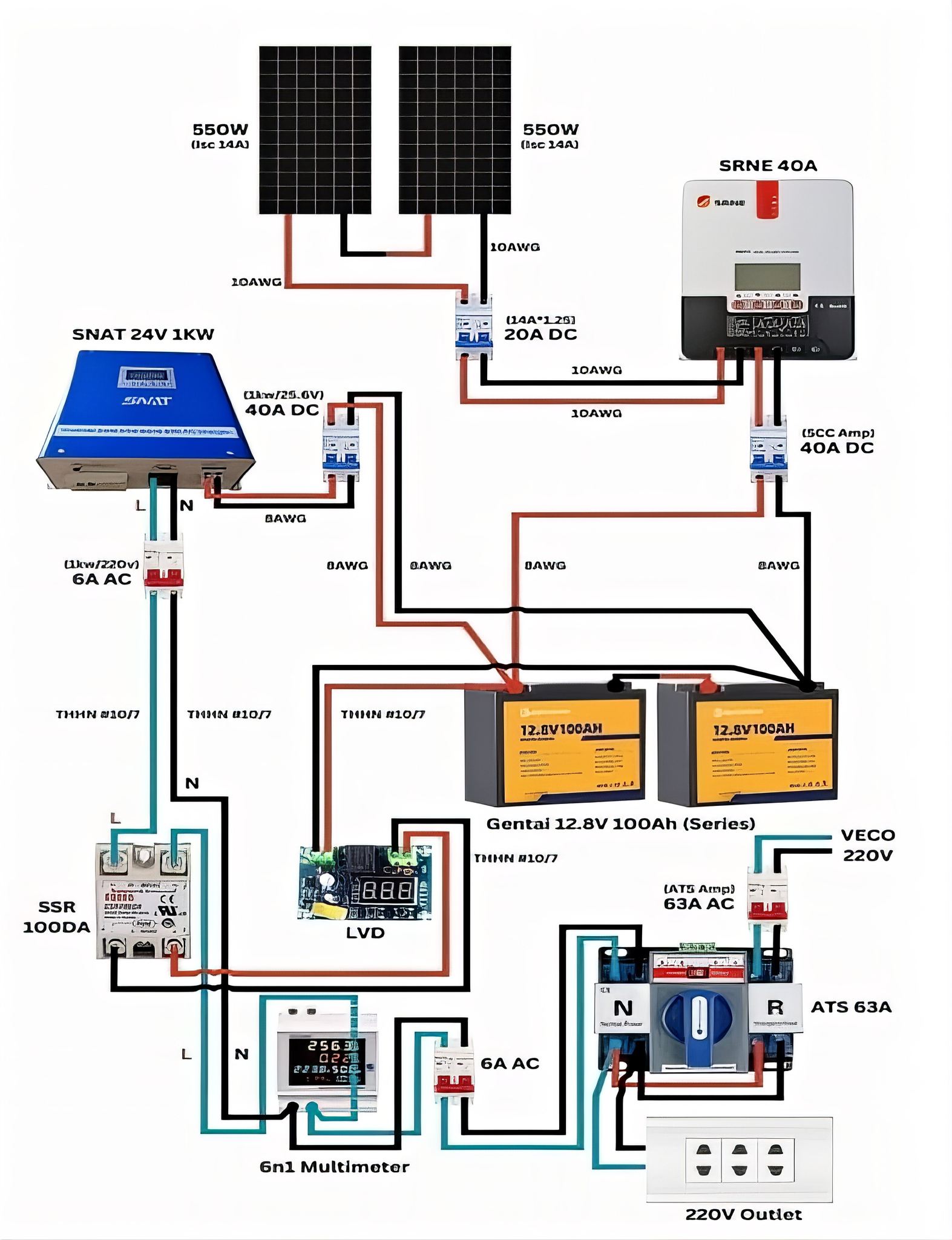 Electrical Engineering