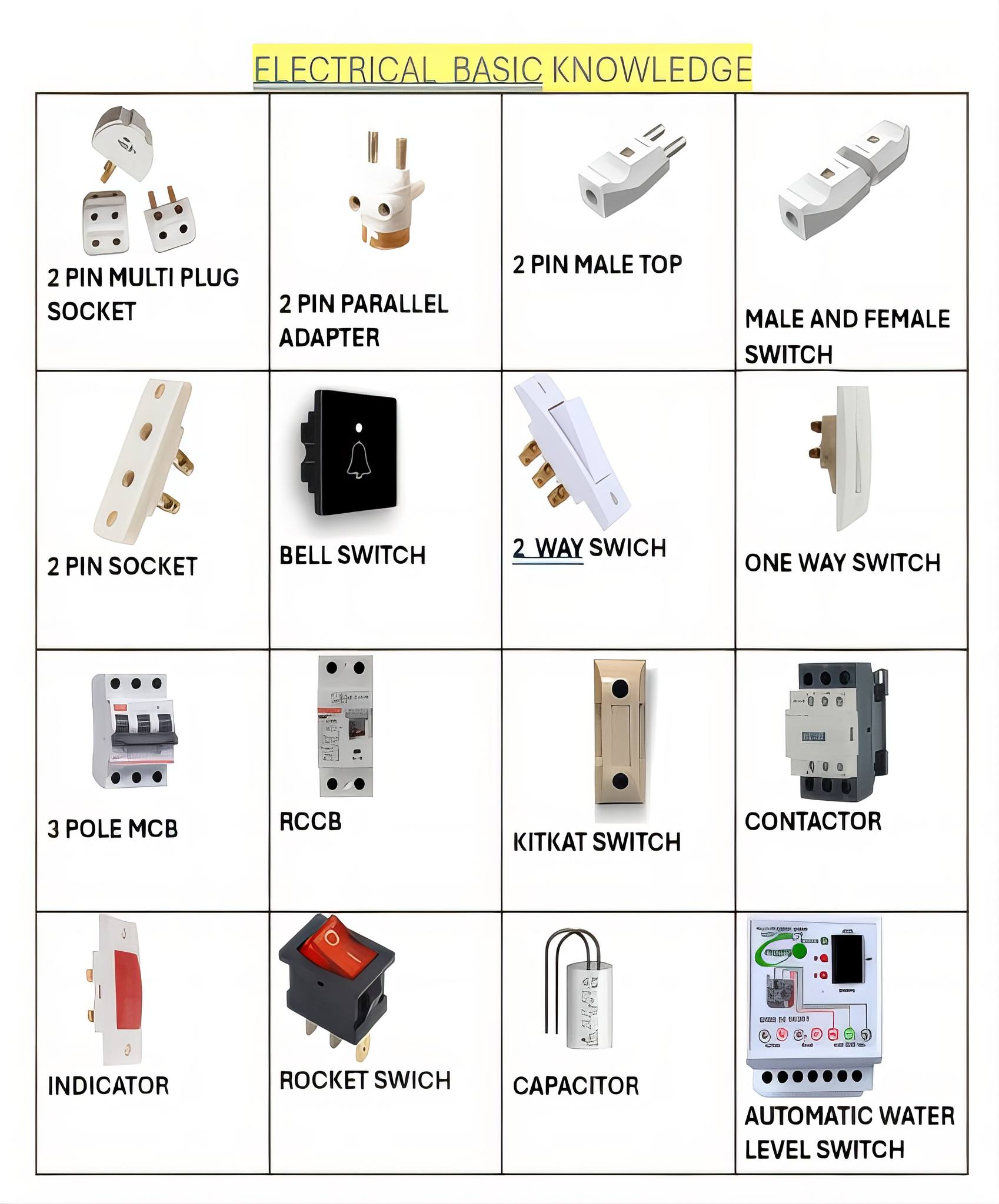 Electrical Engineering