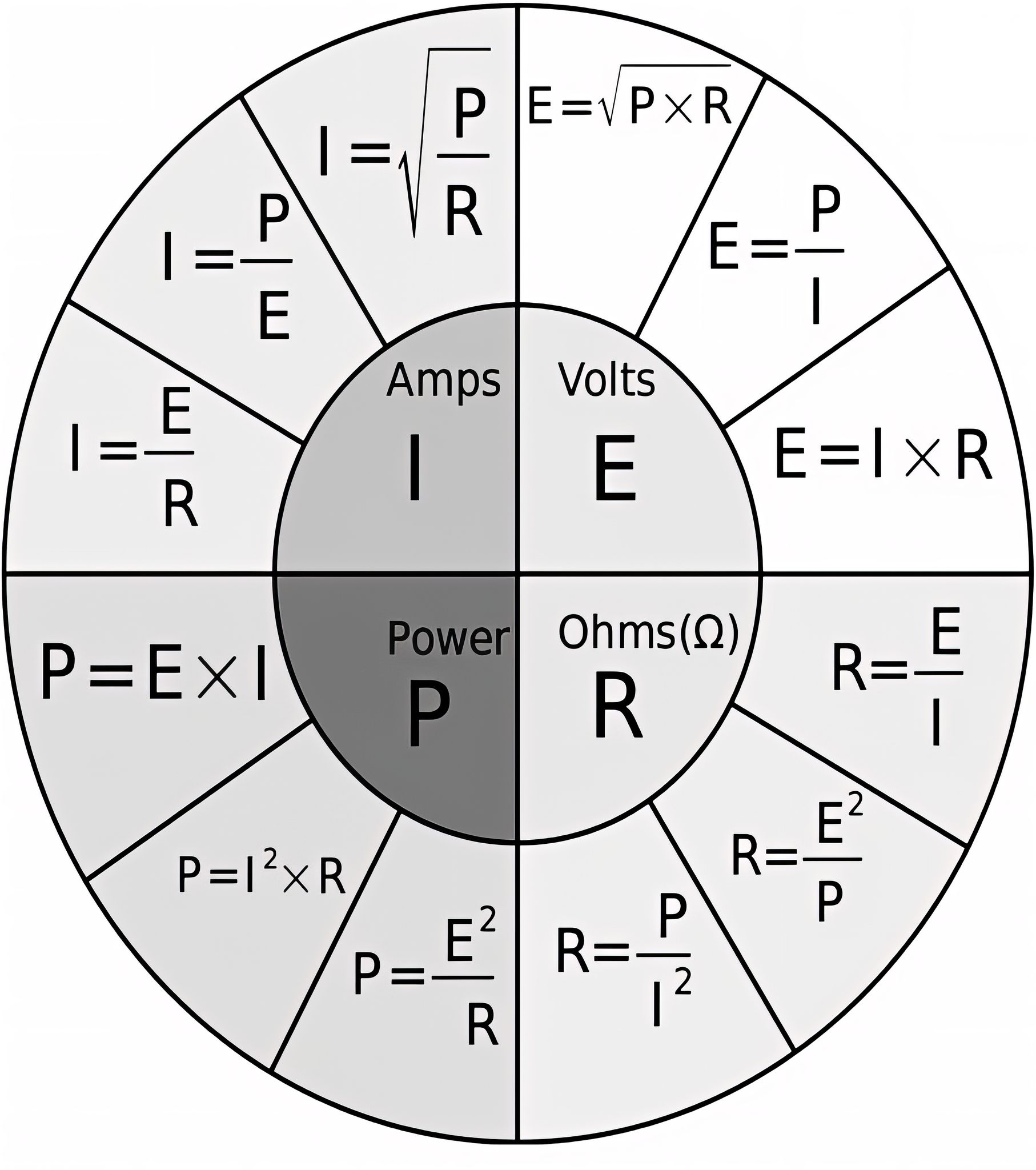 Electrical Engineering