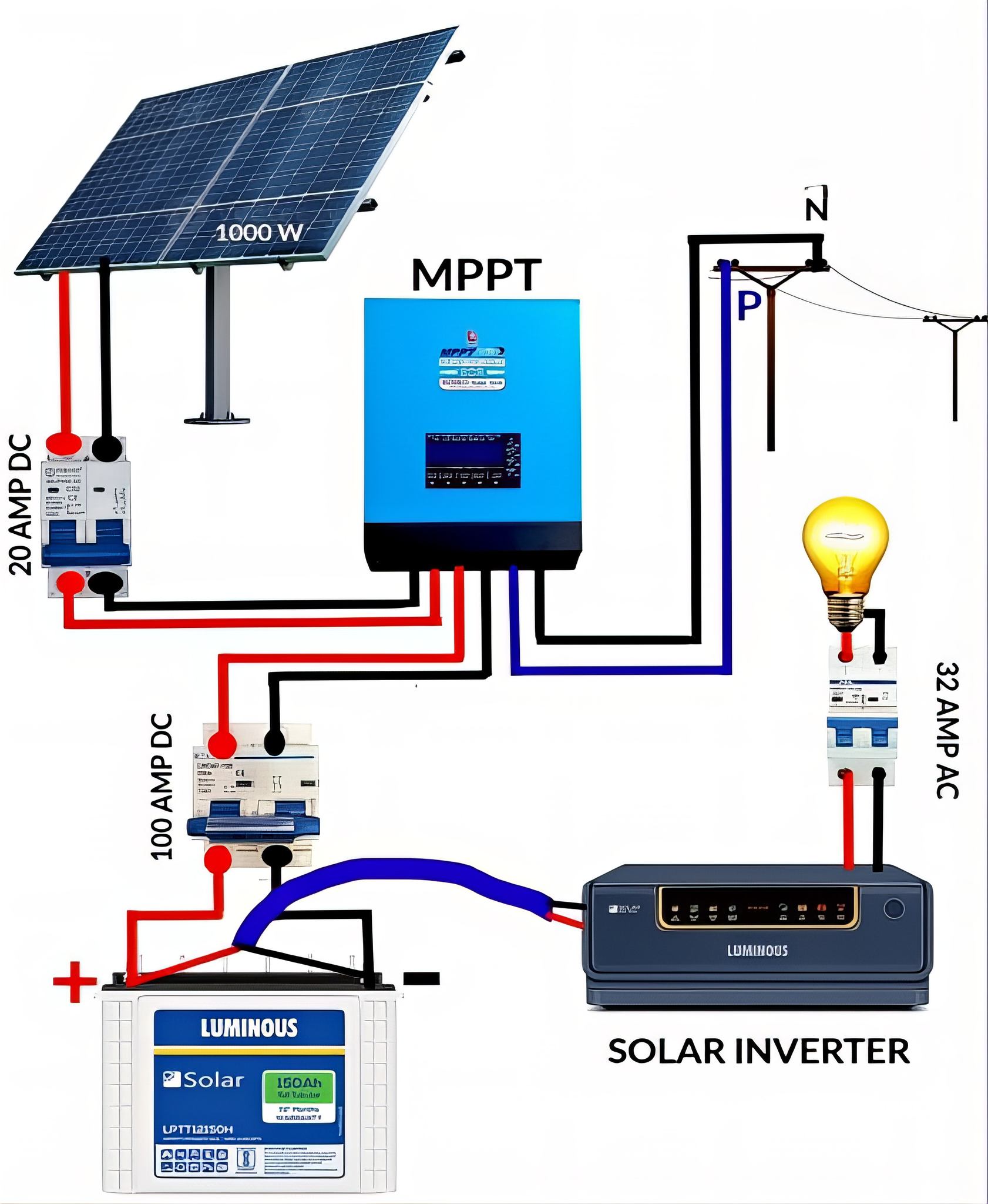 Electrical Engineering