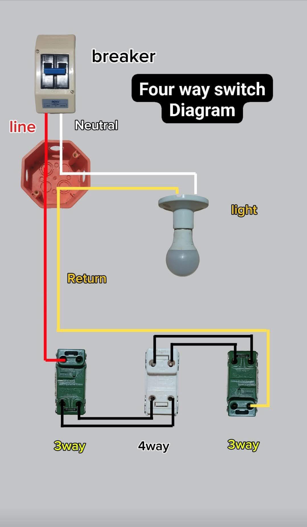 Electrical Engineering