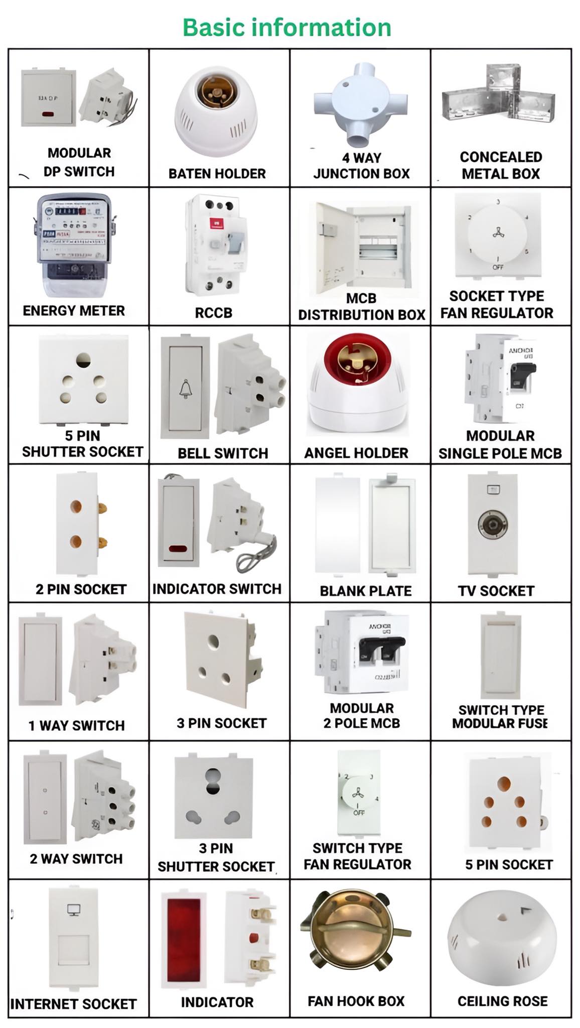 Electrical Engineering
