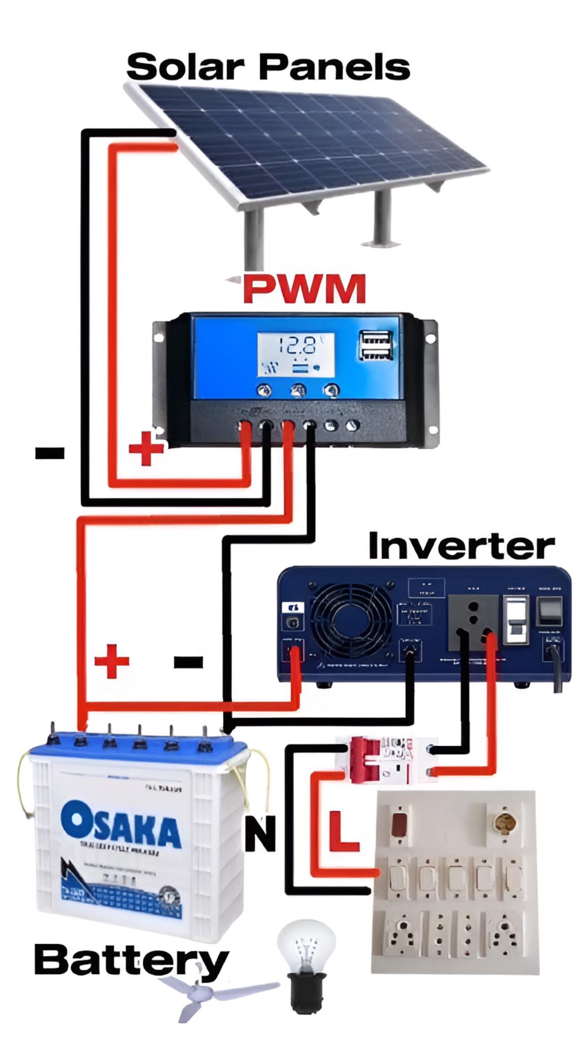 Electrical Engineering