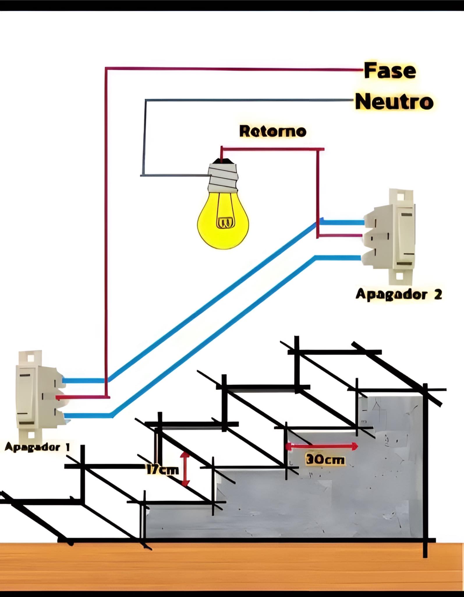 Electrical Engineering