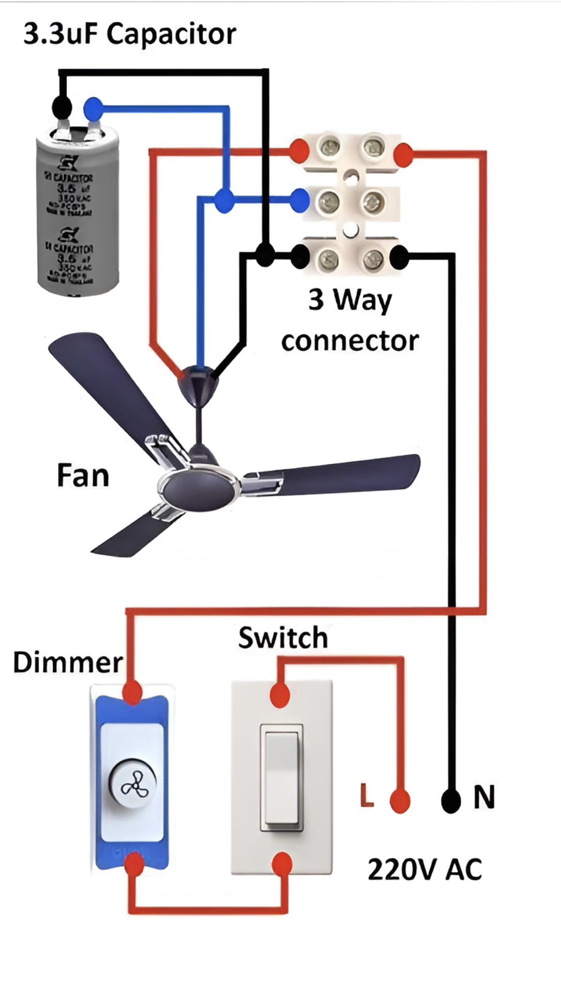 Electrical Engineering