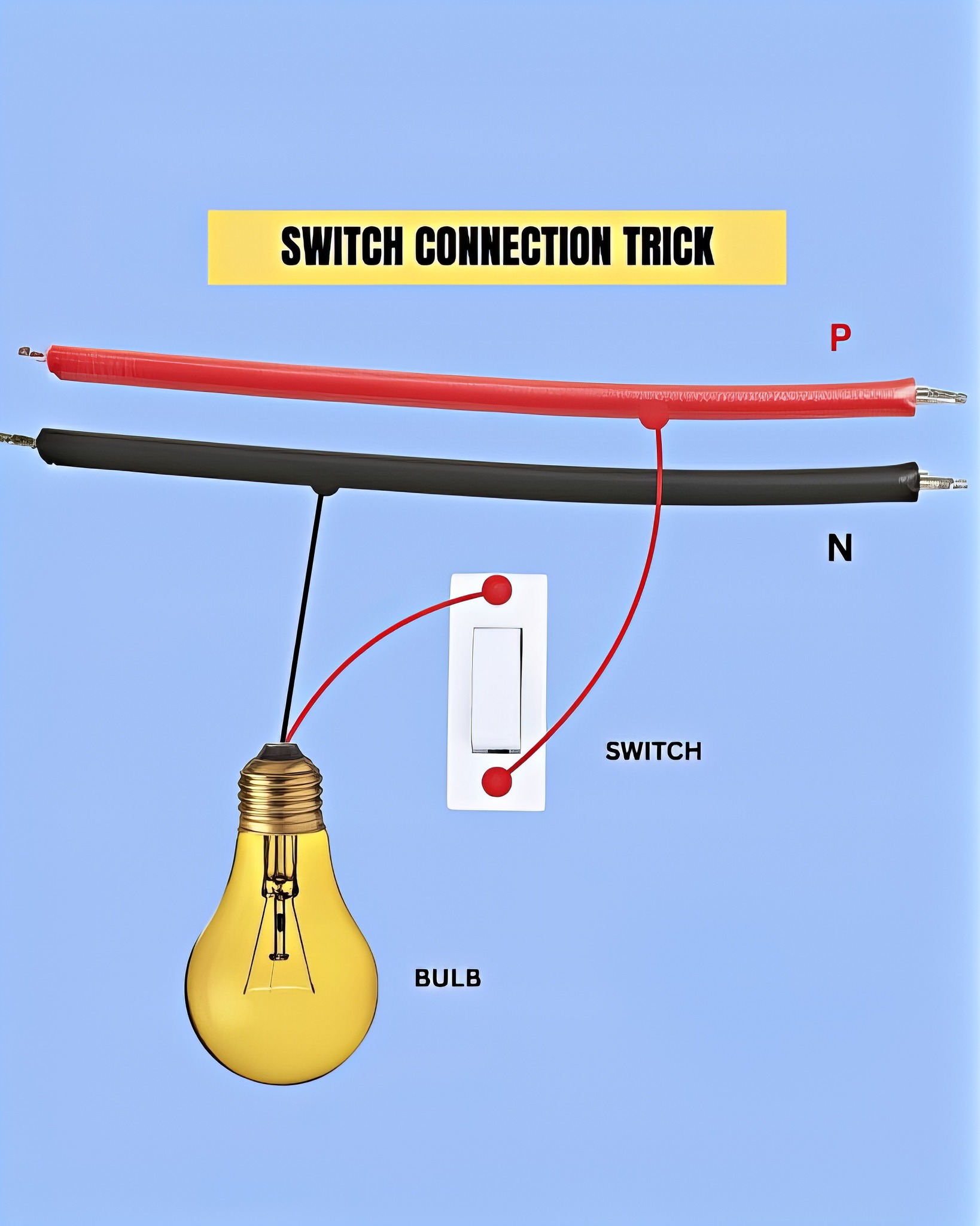 Electrical Engineering