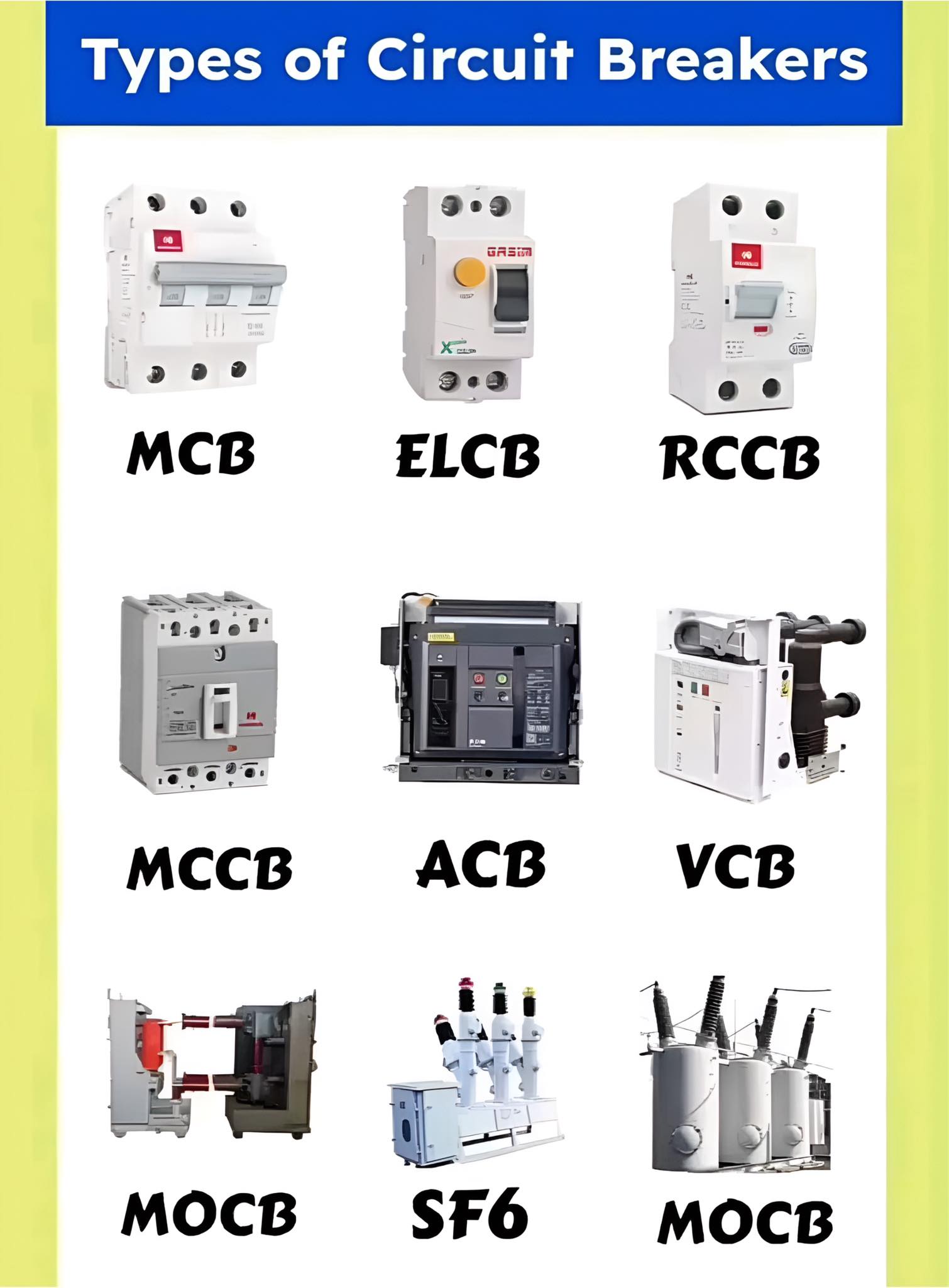 Electrical Engineering