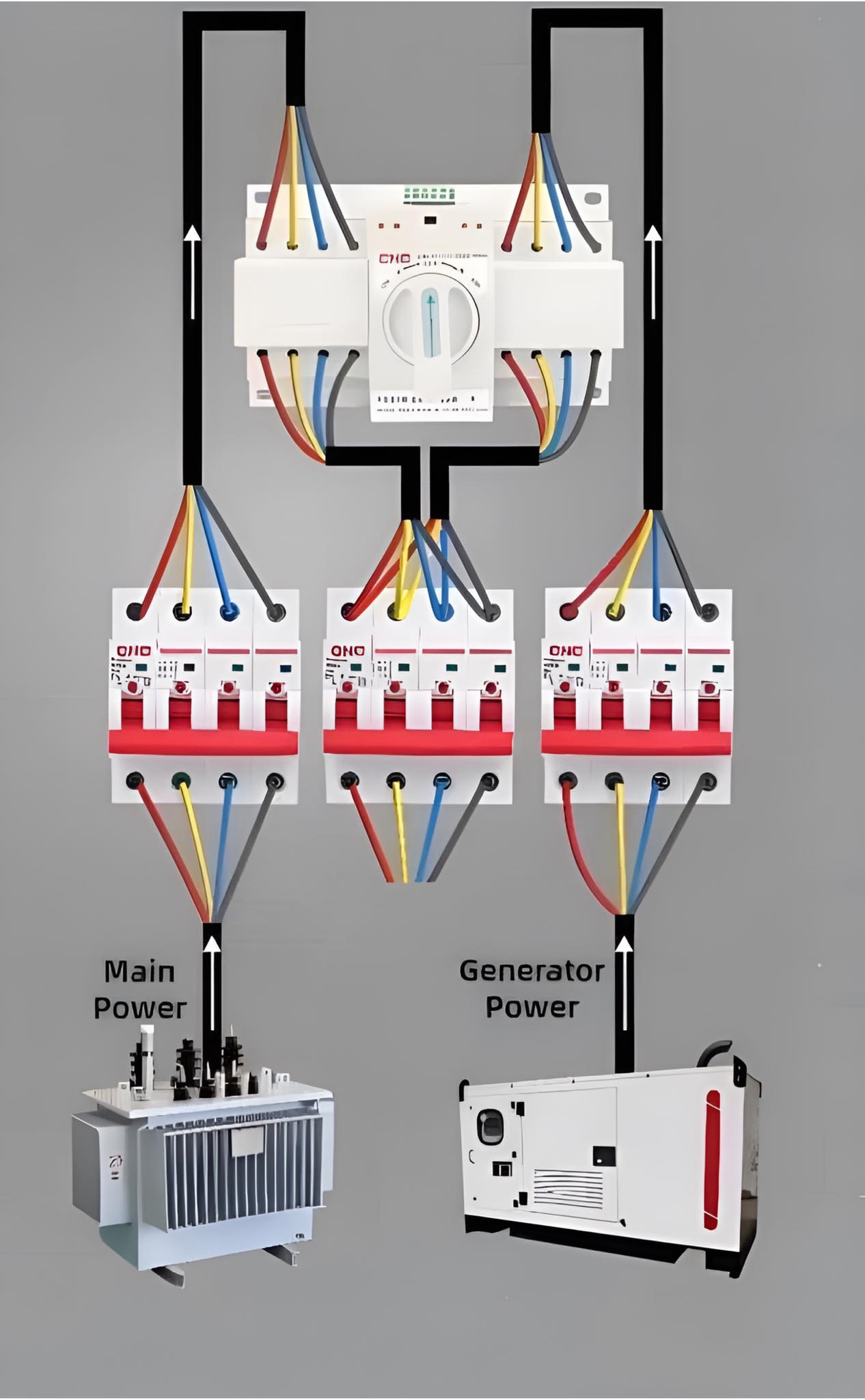 Electrical Engineering