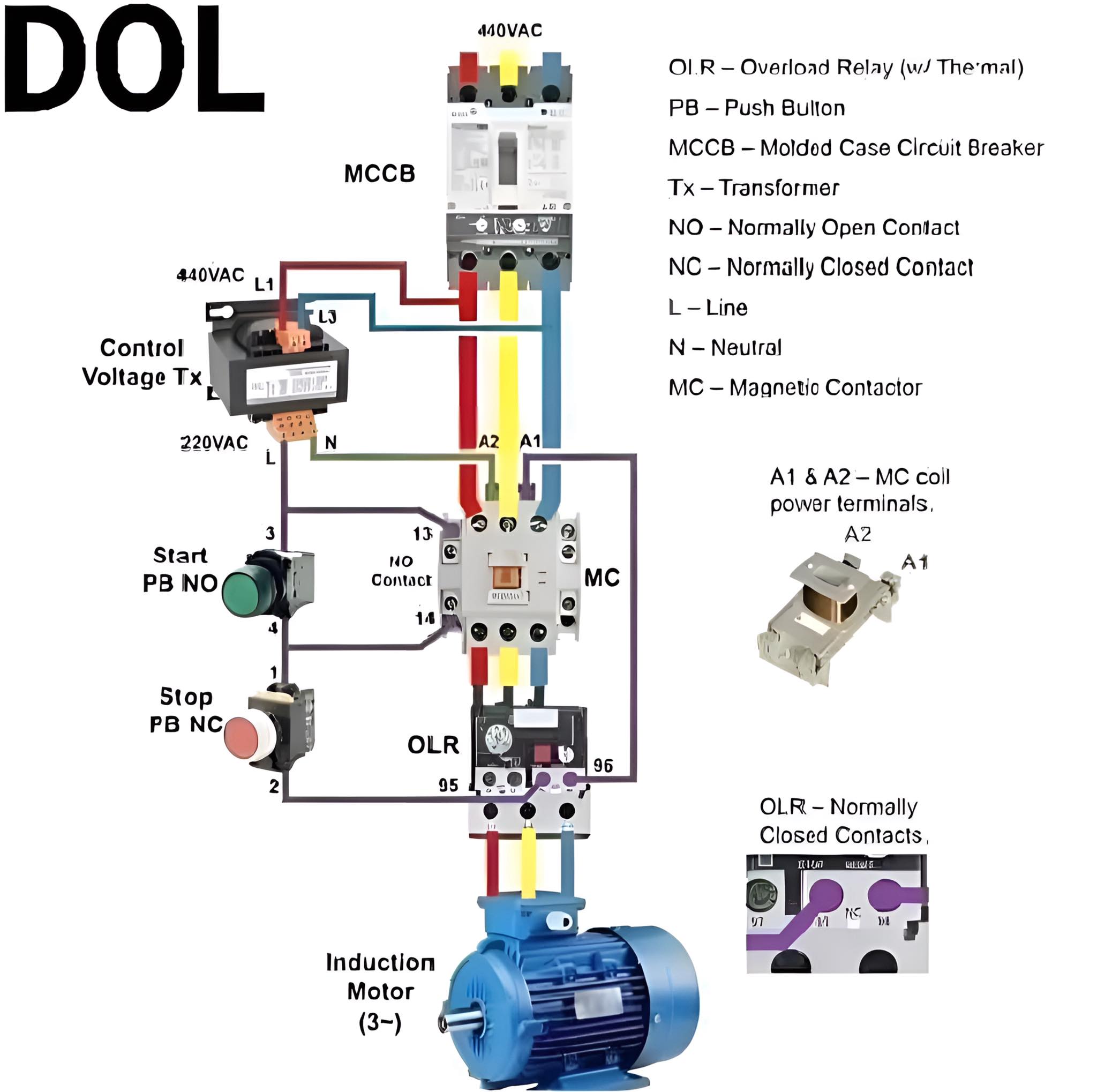 Electrical Engineering