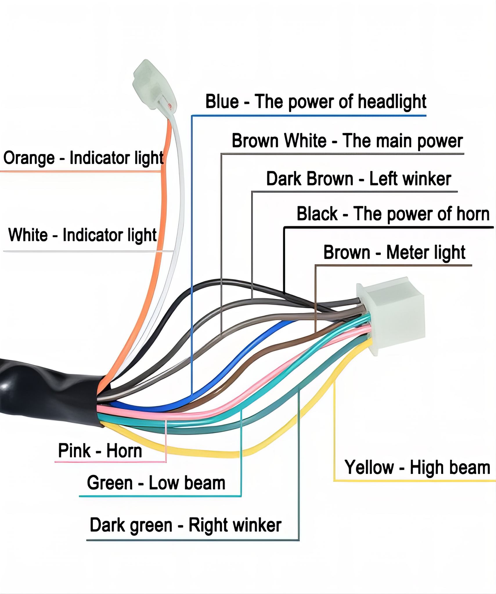 Electrical Engineering