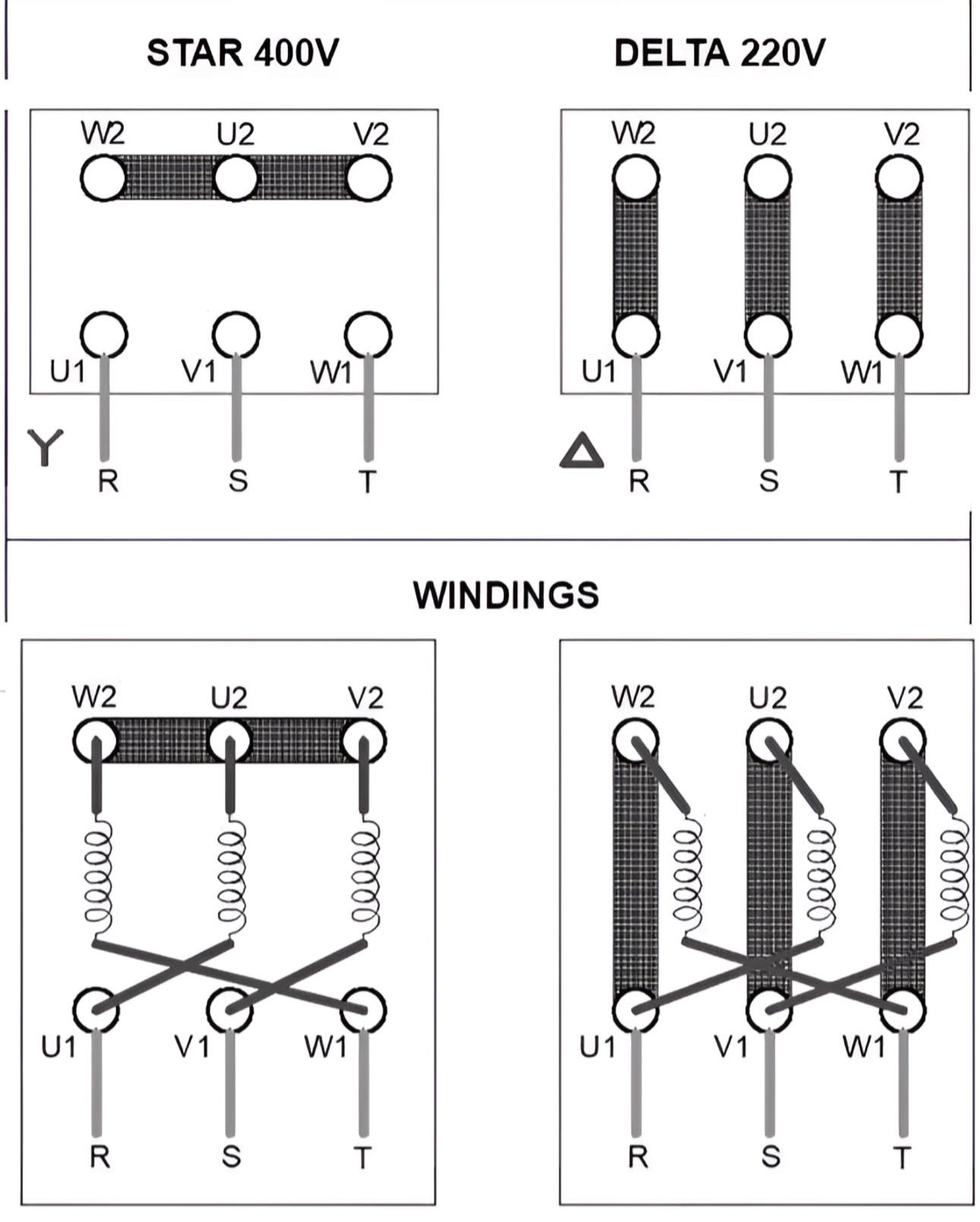 Electrical Engineering