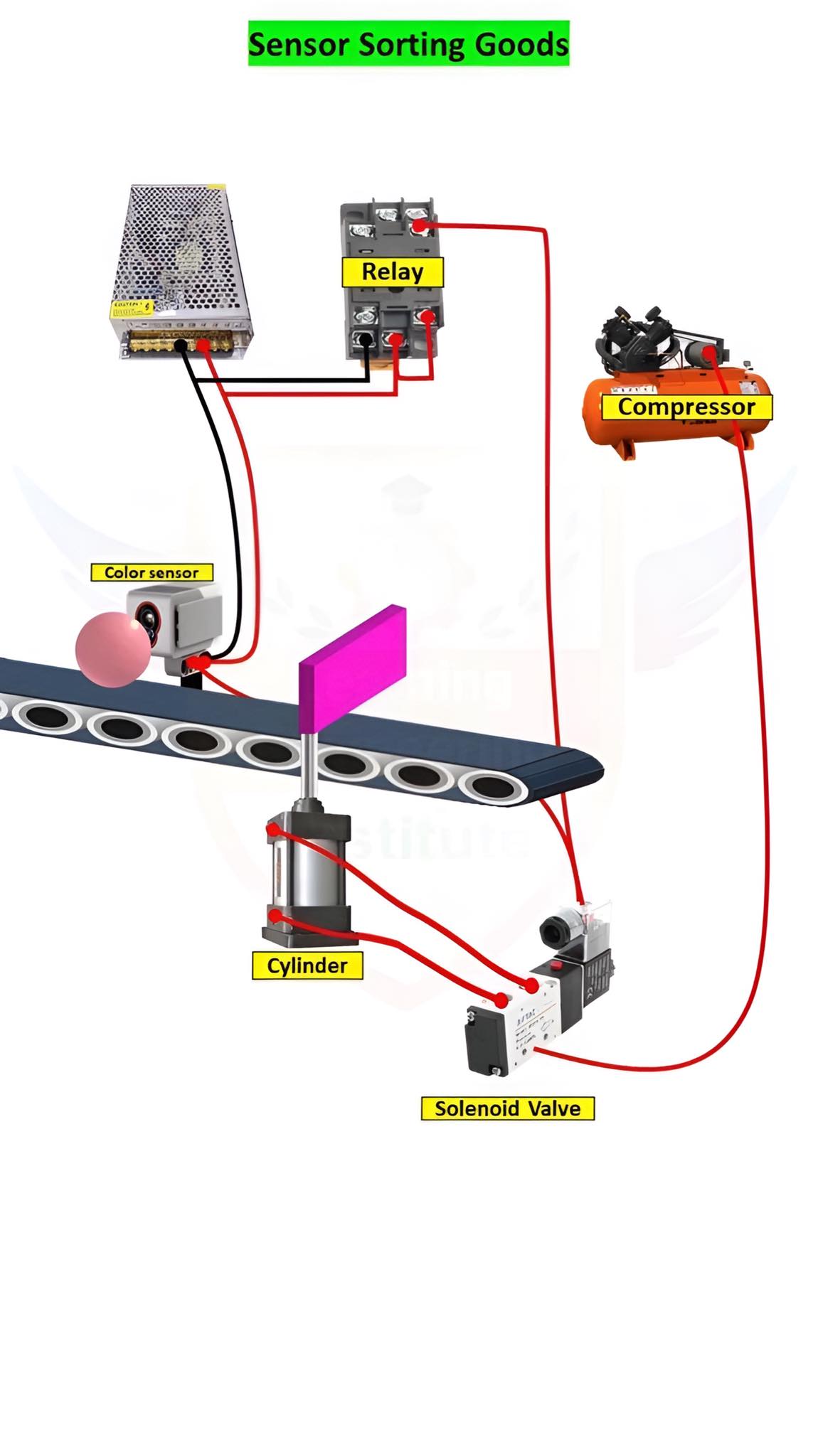 Electrical Engineering