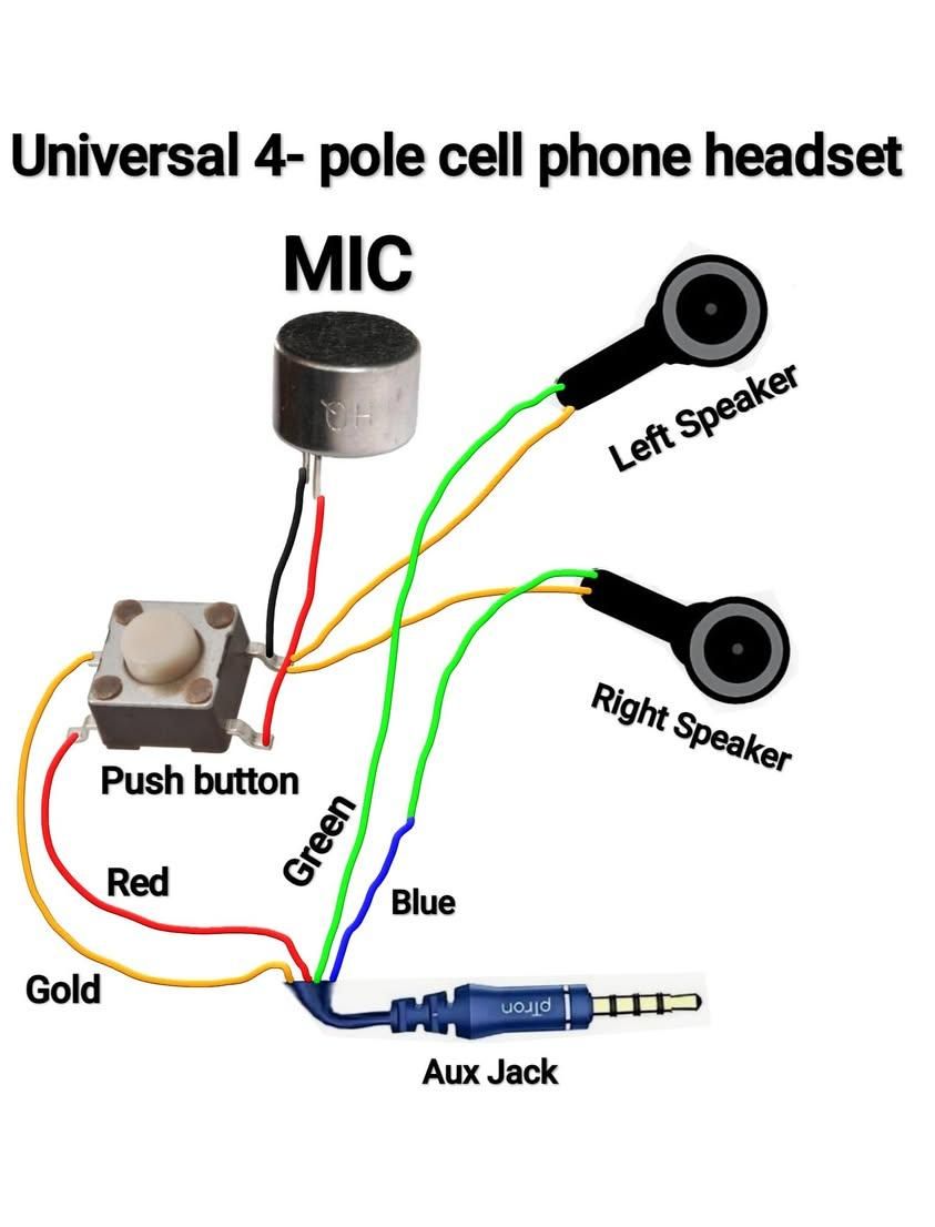Electrical Engineering