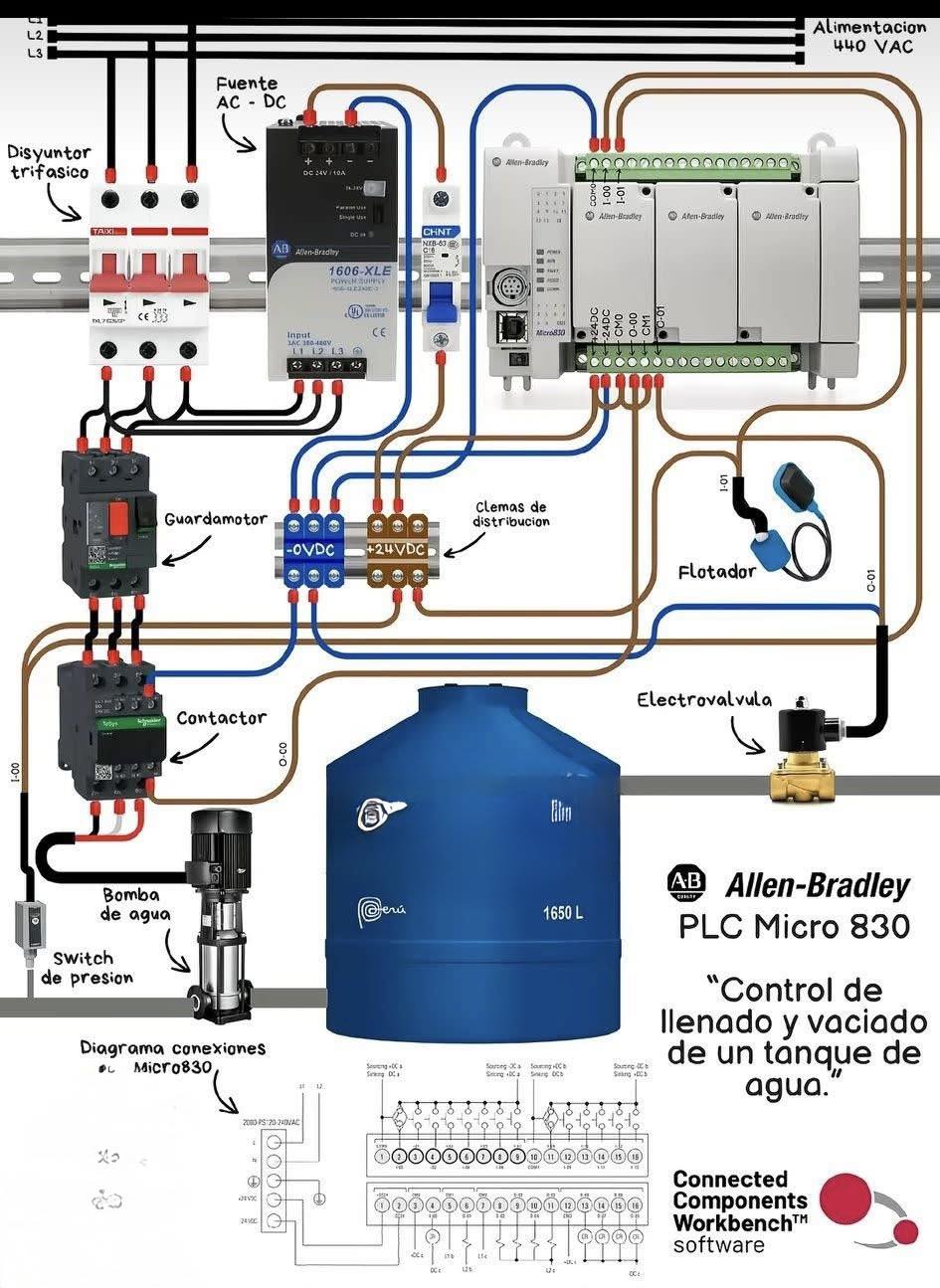 Electrical Engineering
