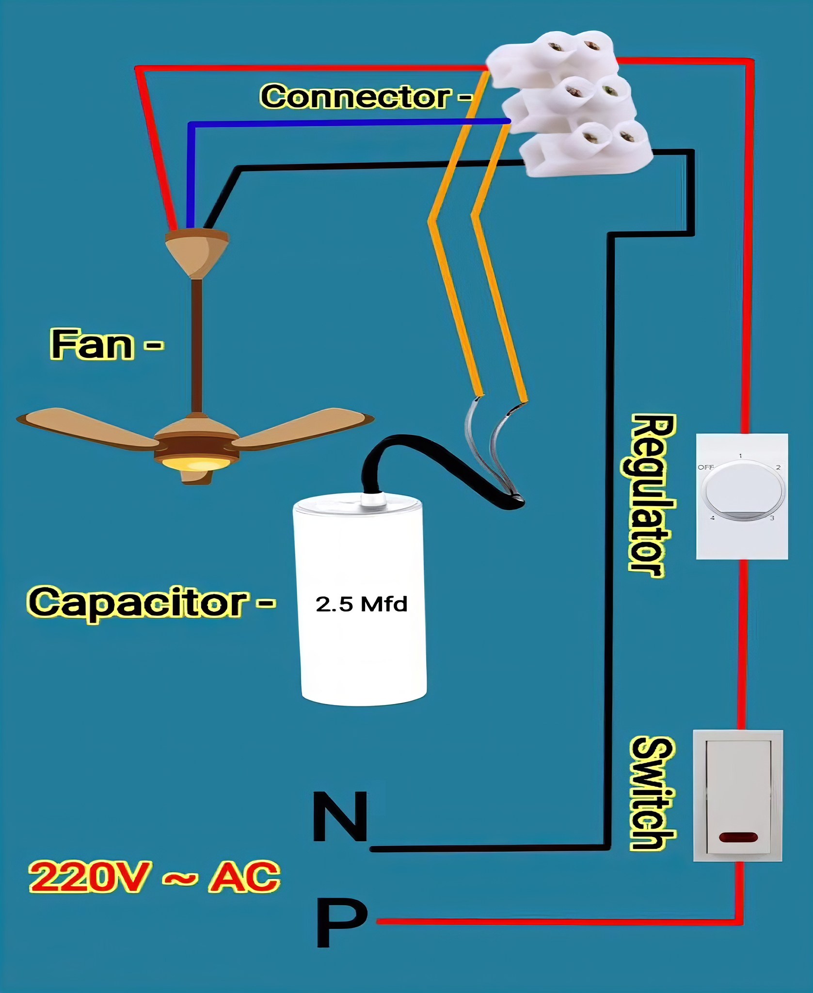Electrical Engineering