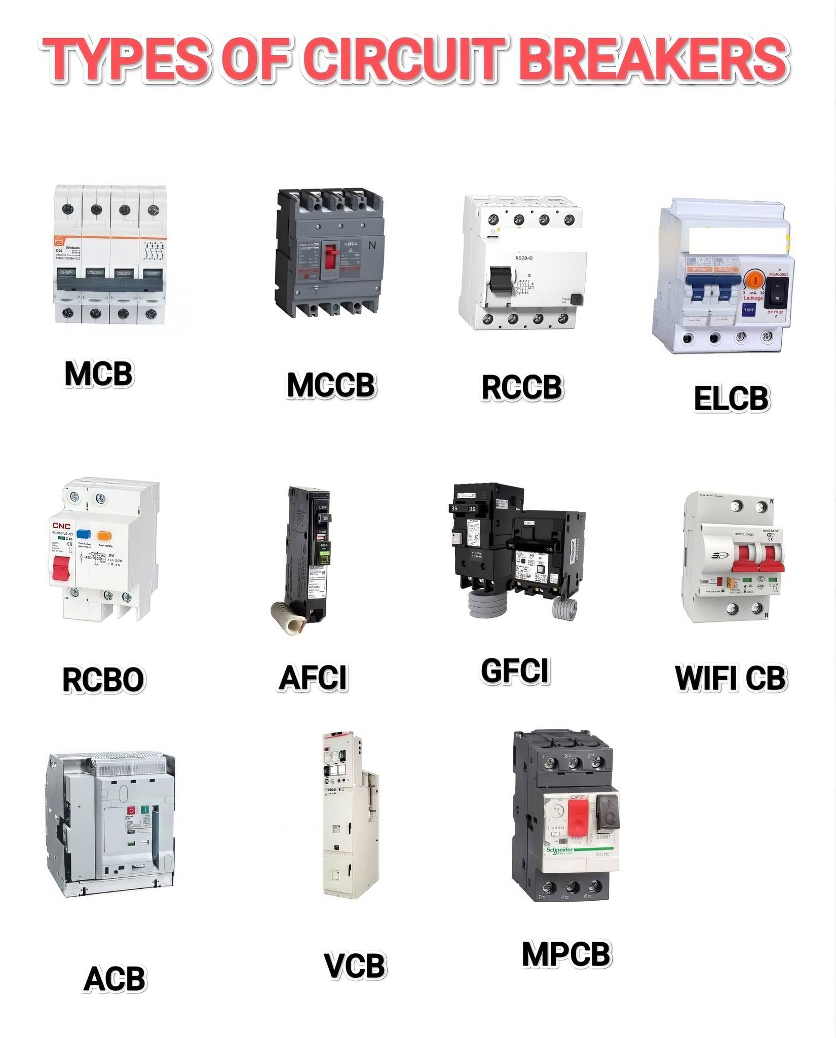 Electrical Engineering