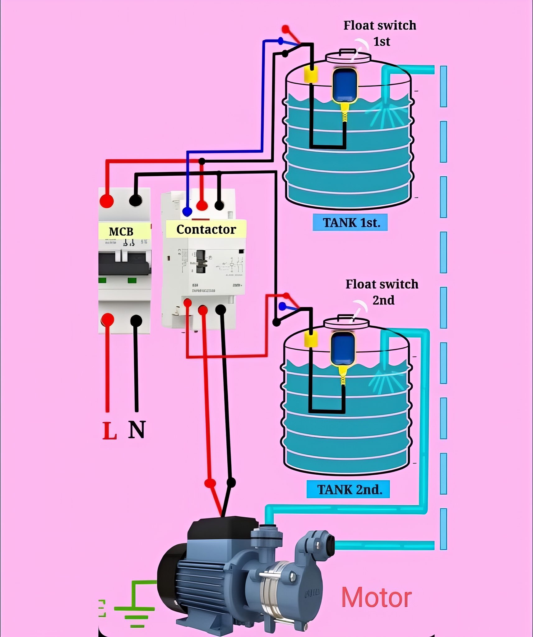 Electrical Engineering