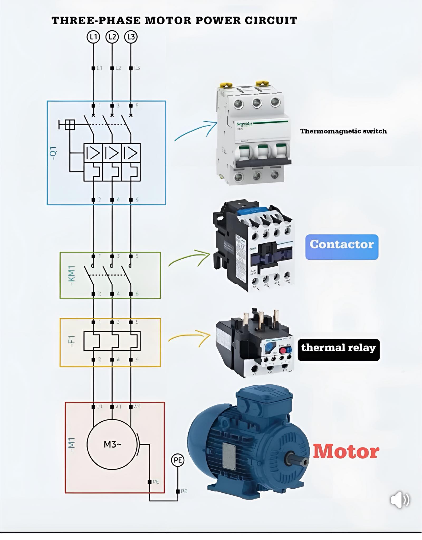 Electrical Engineering