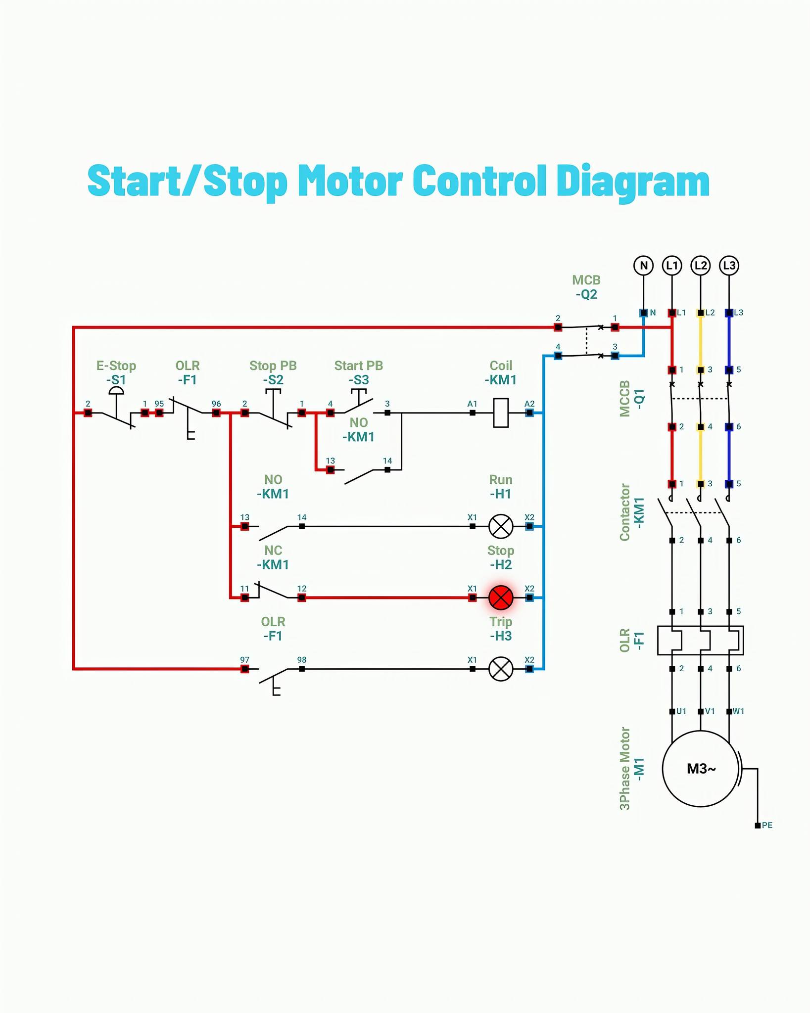 Electrical Engineering