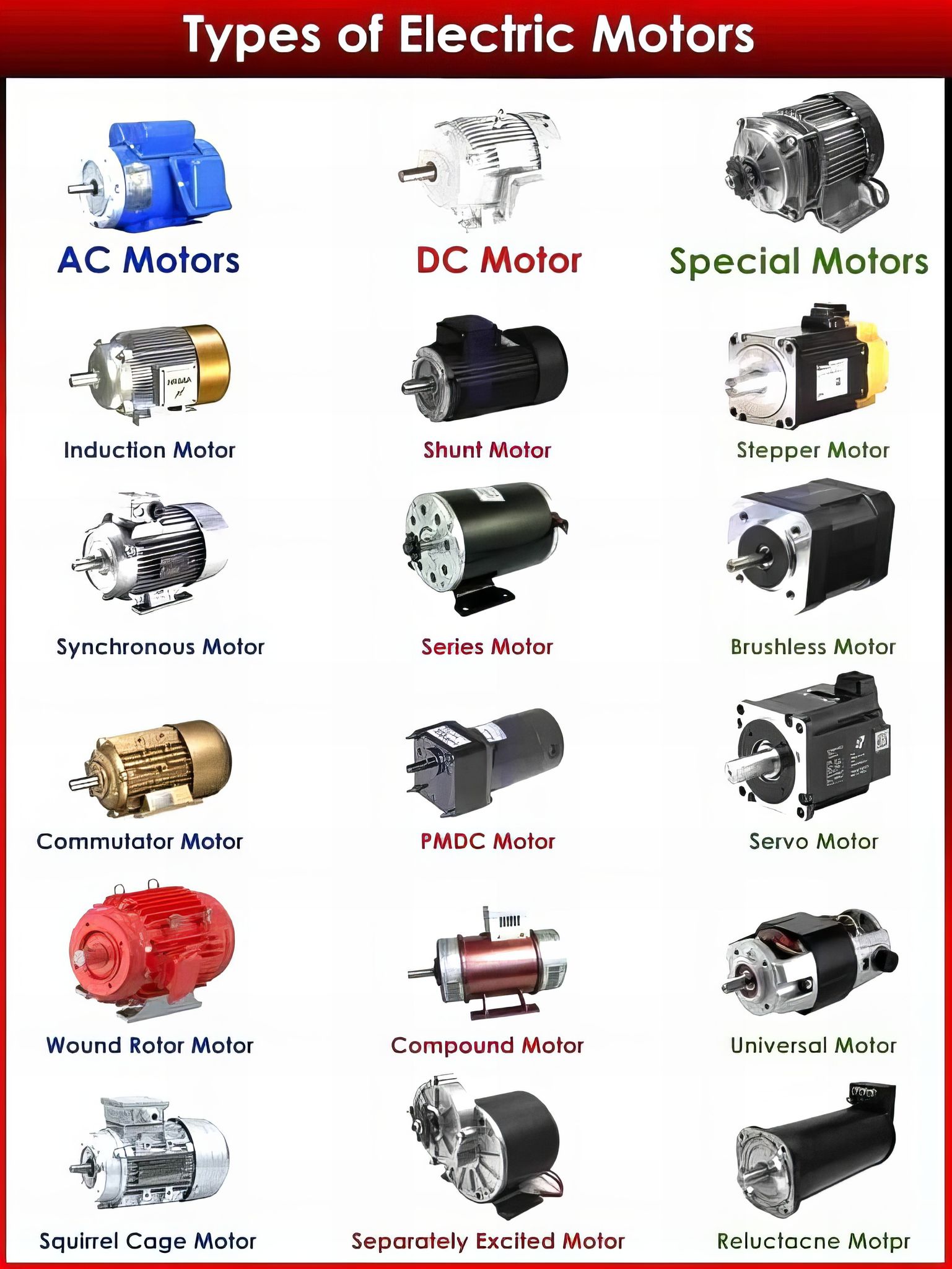 Electrical Engineering