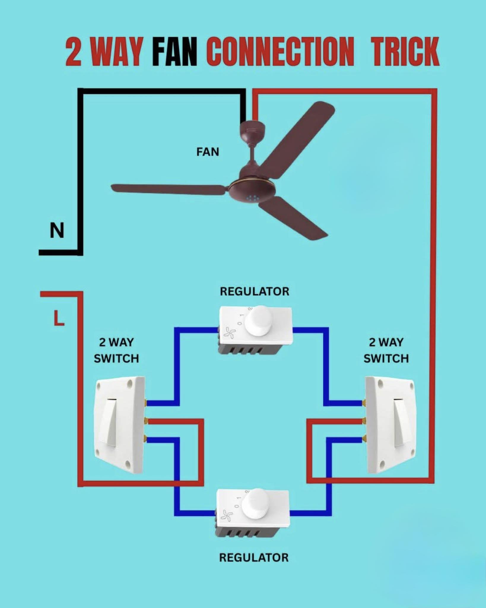 Electrical Engineering
