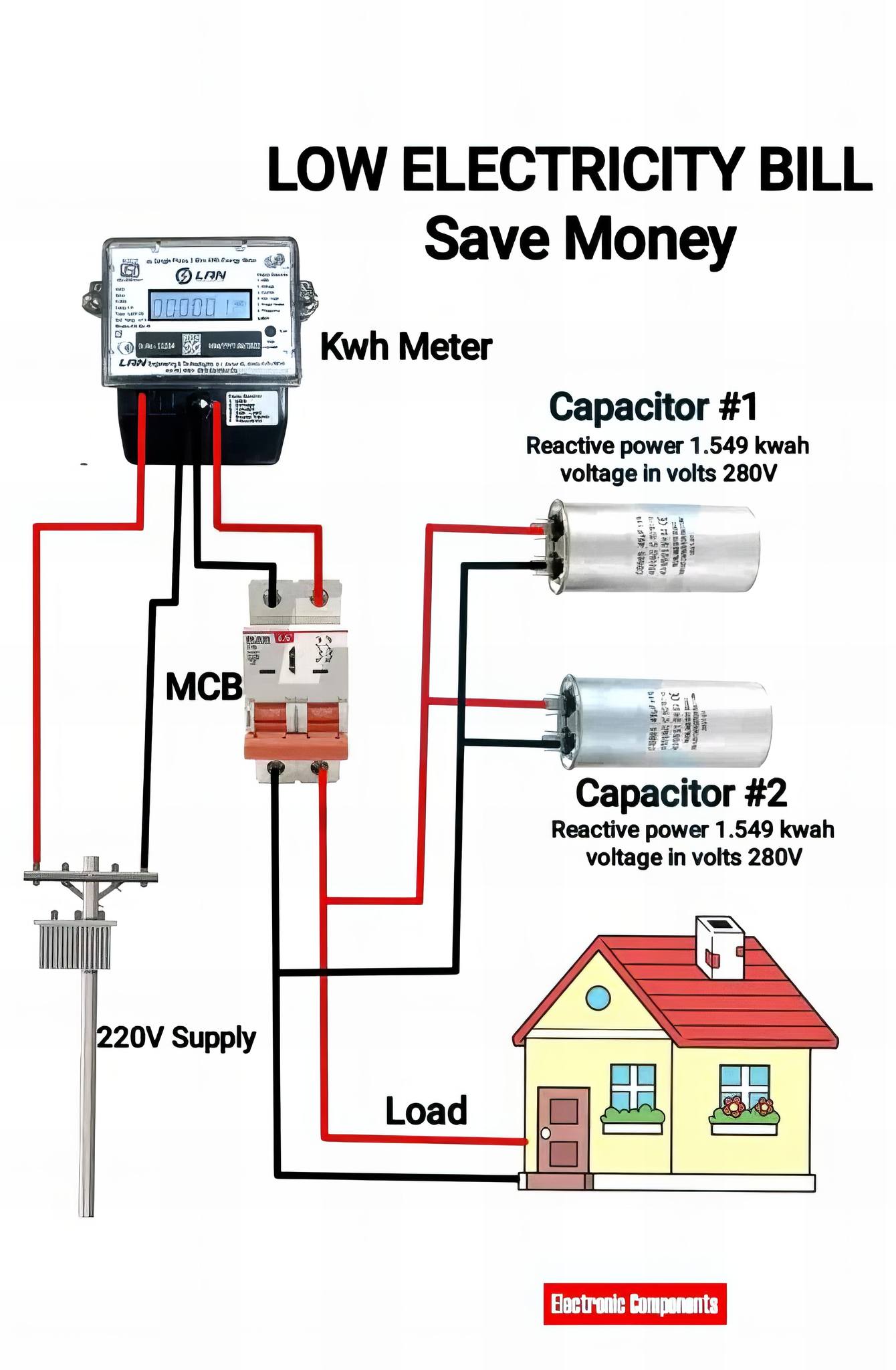 Electrical Engineering