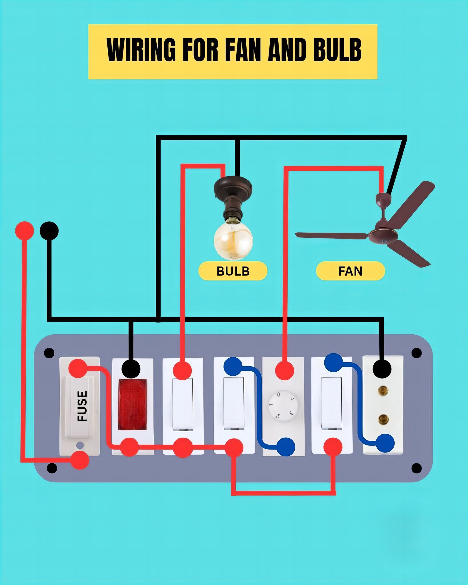 Electrical Engineering
