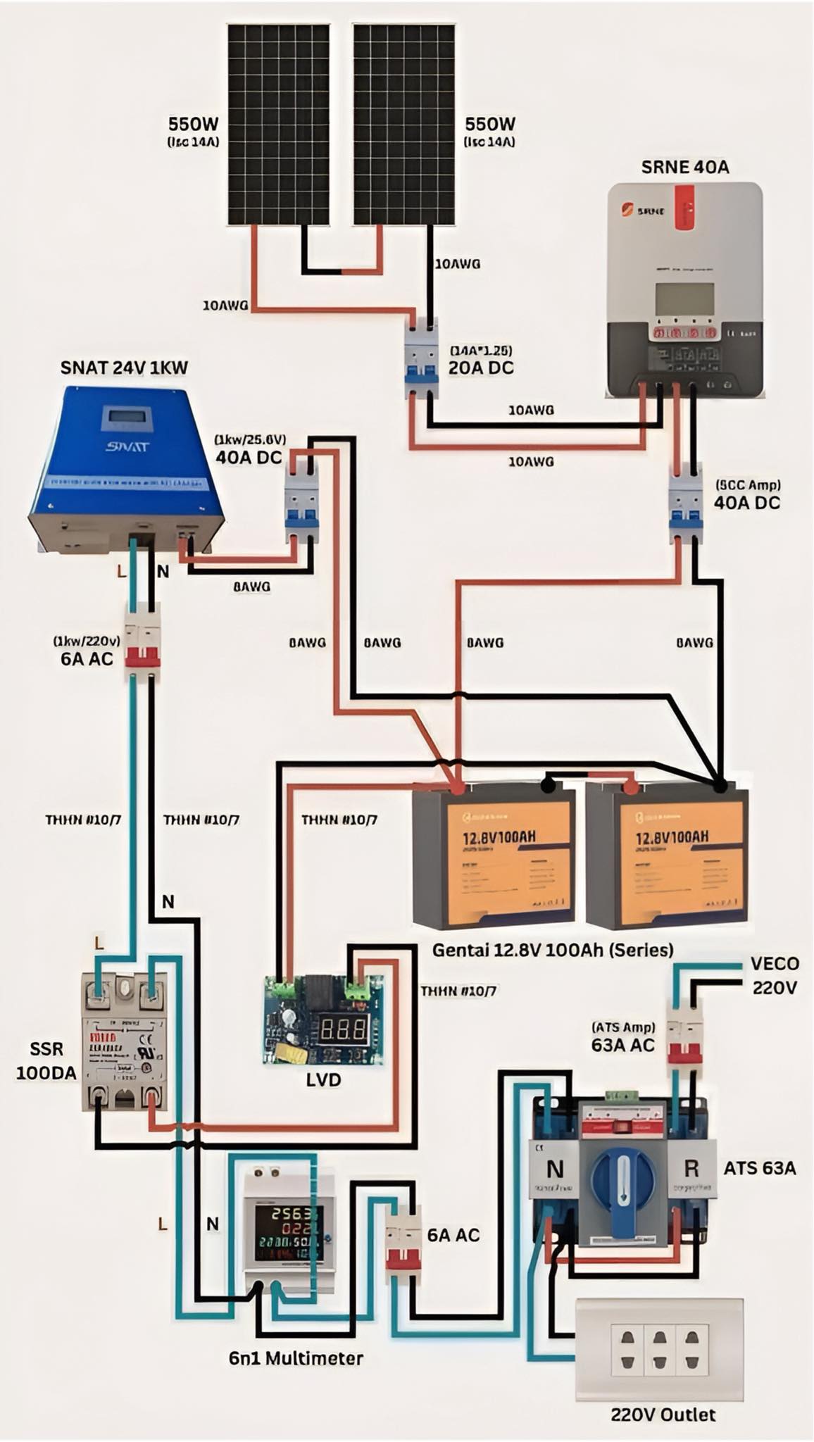 Electrical Engineering