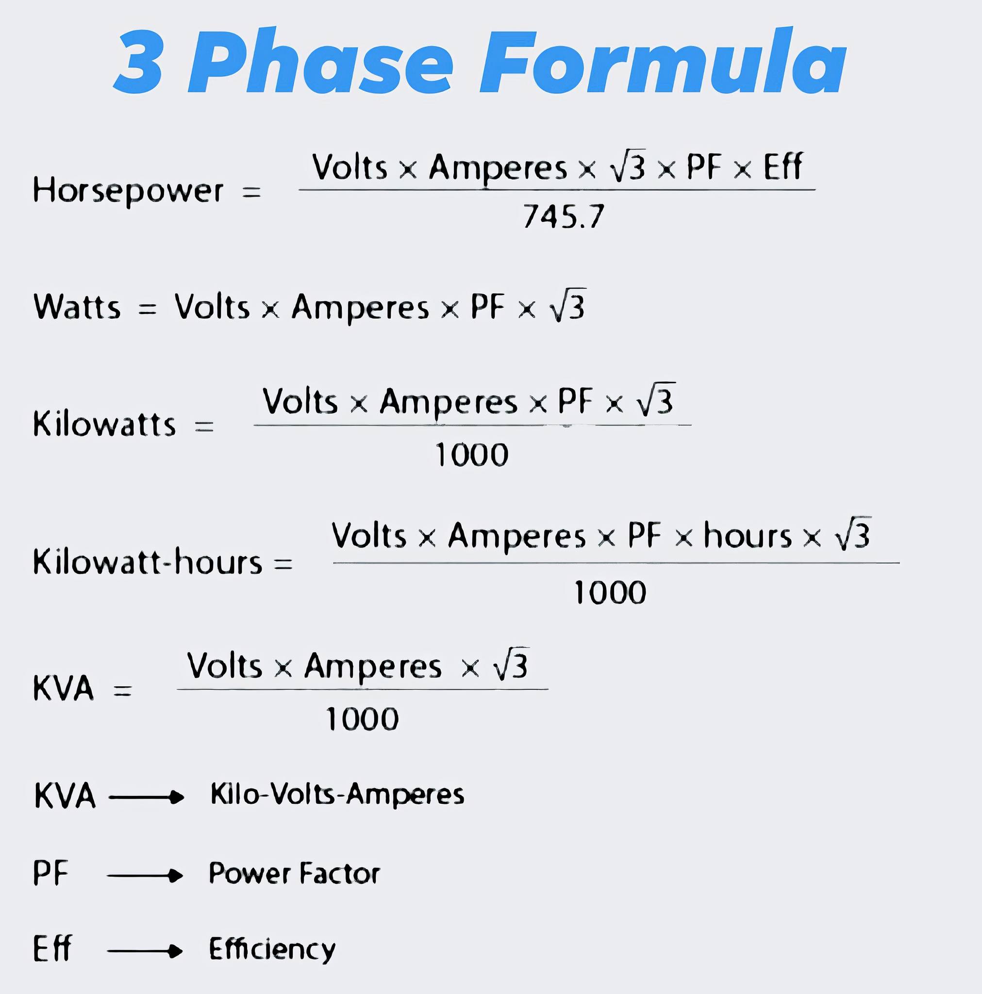 Electrical Engineering