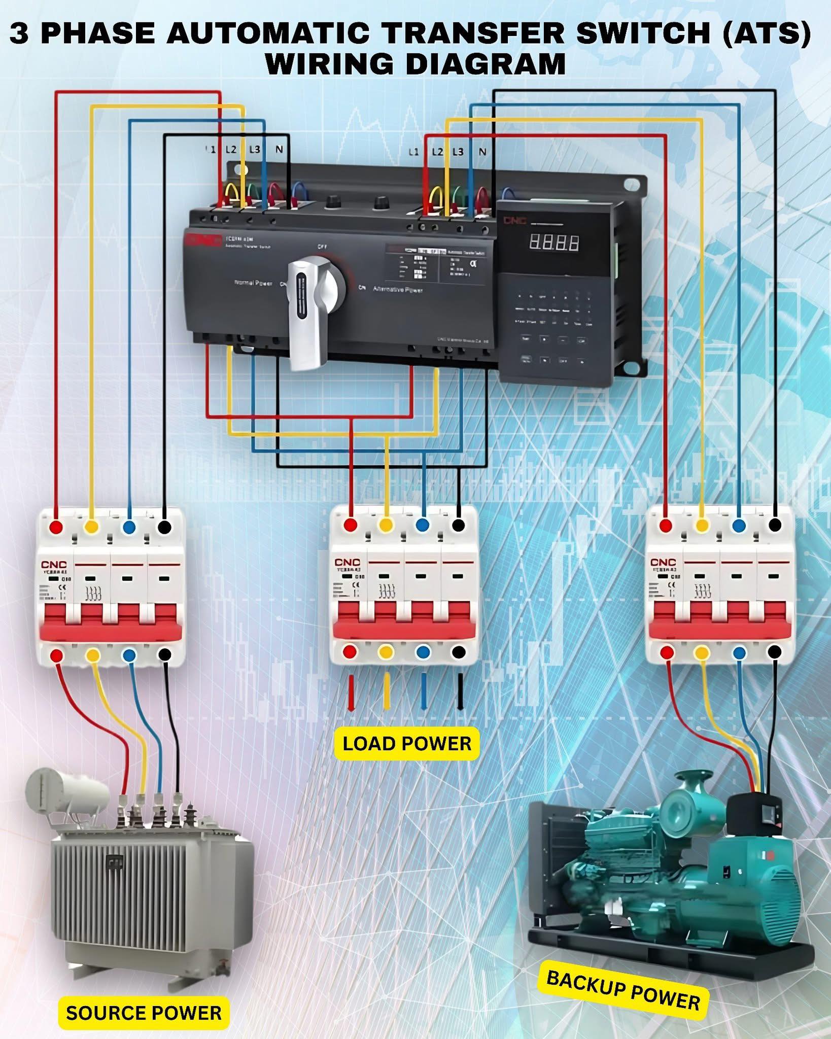 Electrical Engineering