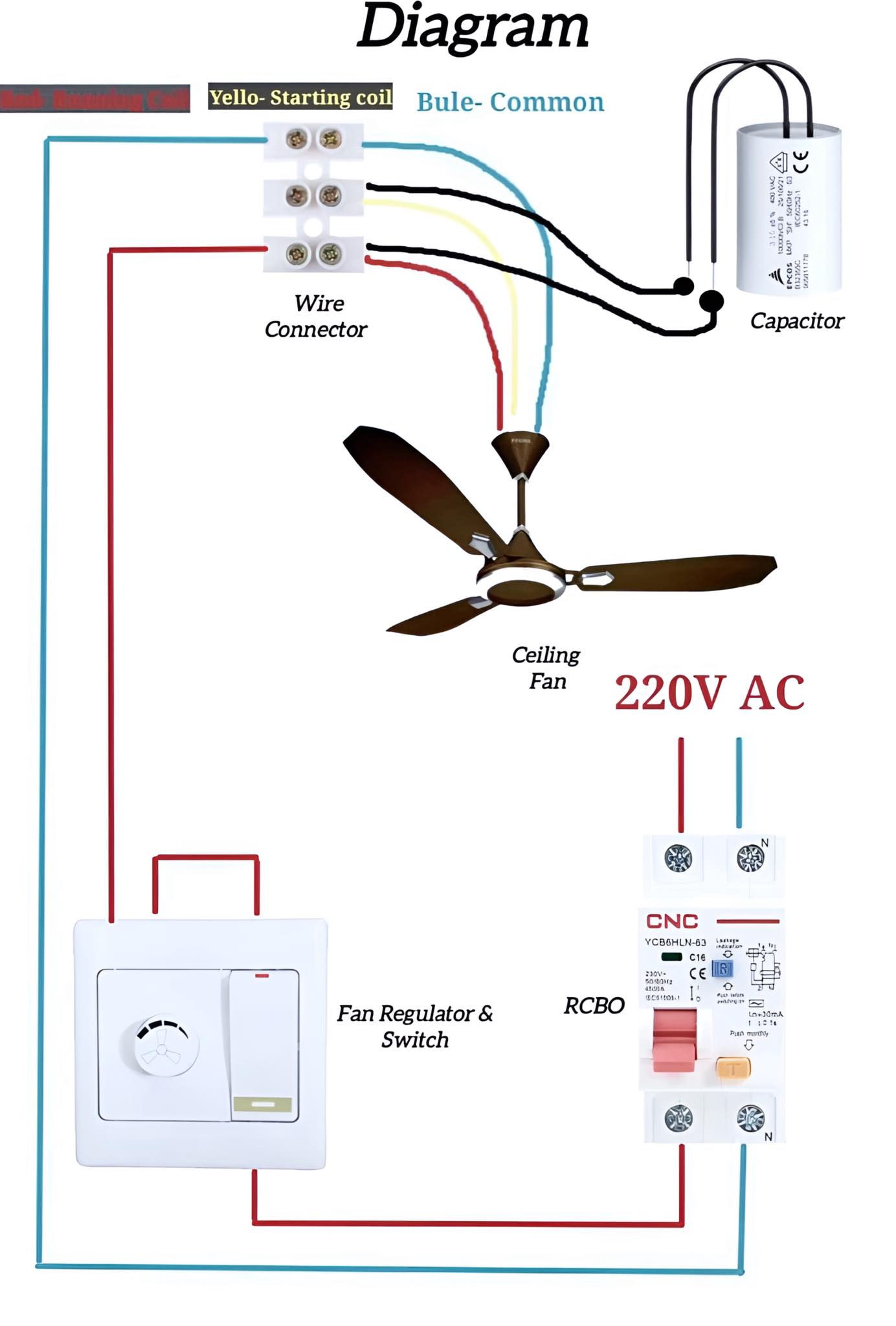 Electrical Engineering