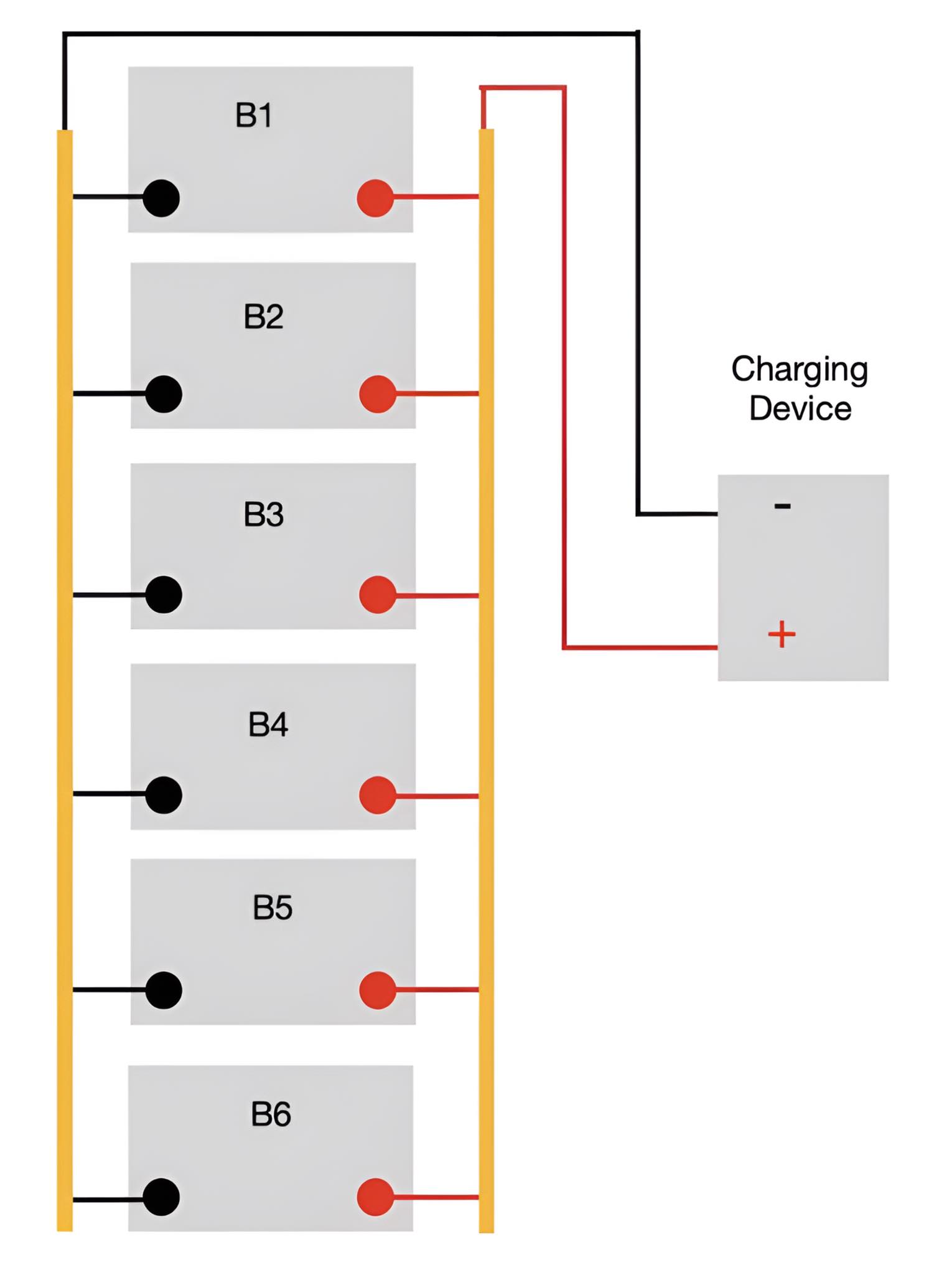 Electrical Engineering